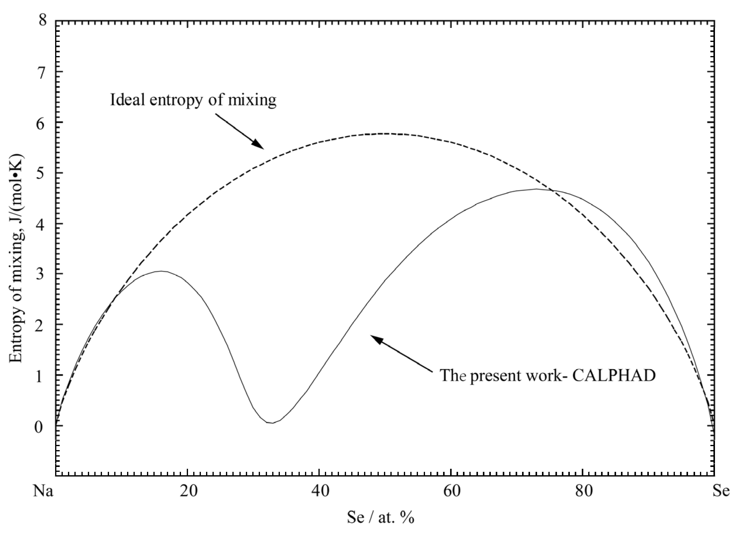 Metals 12 01349 g010 Metals 12 01349 g010