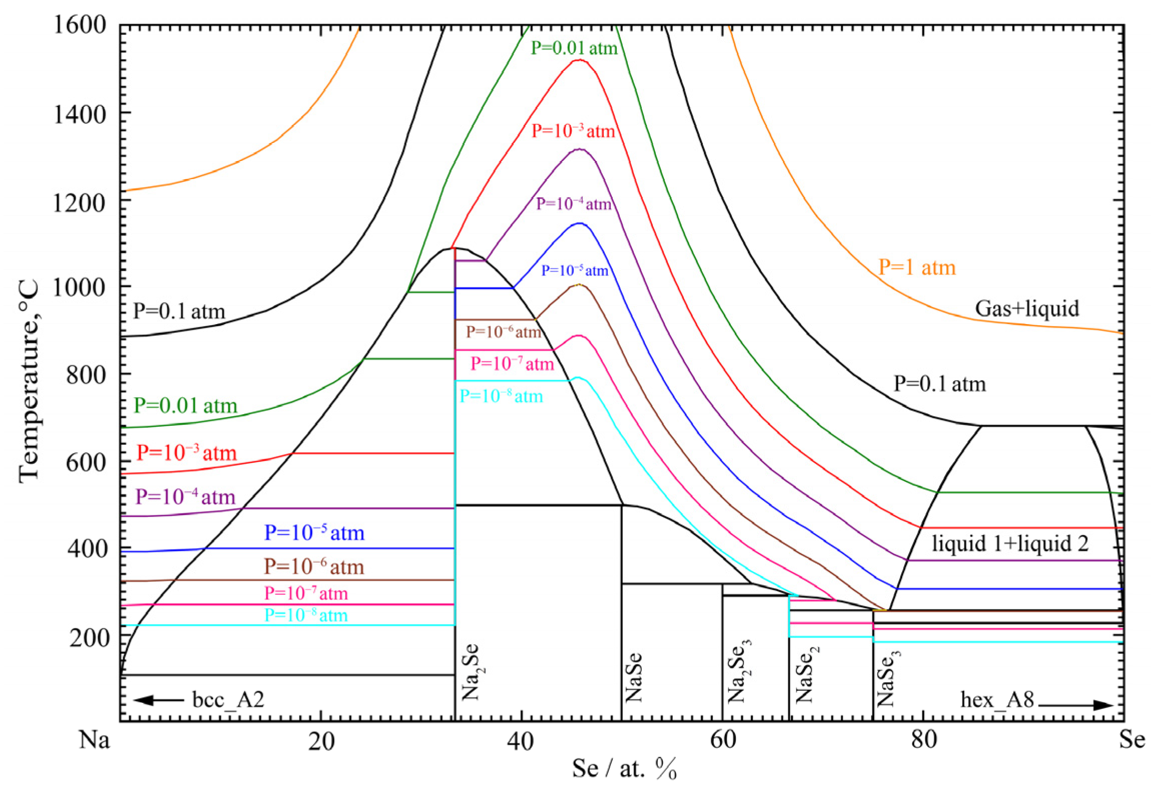 Metals 12 01349 g012 Metals 12 01349 g012