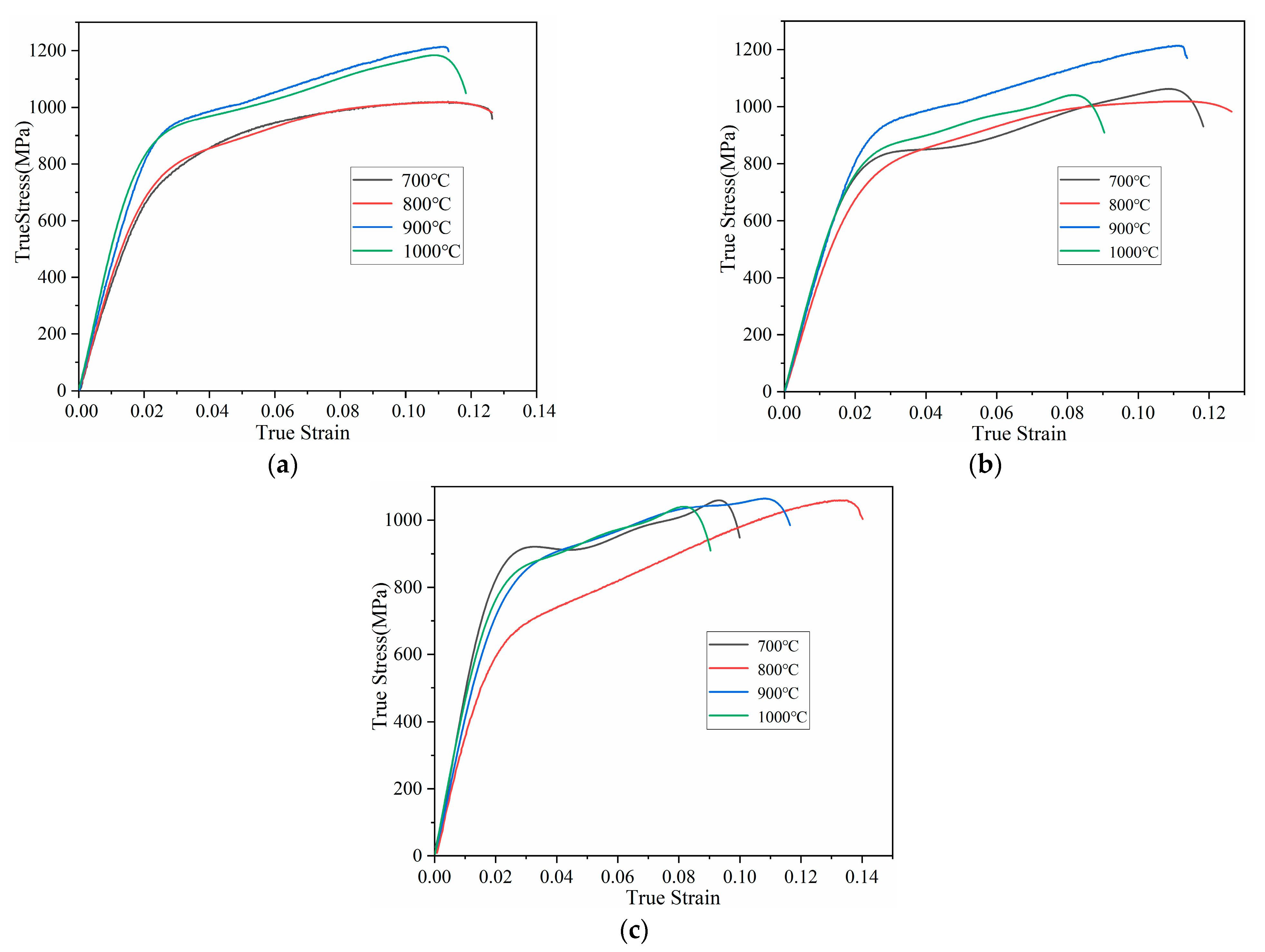 Metals 12 01352 g005