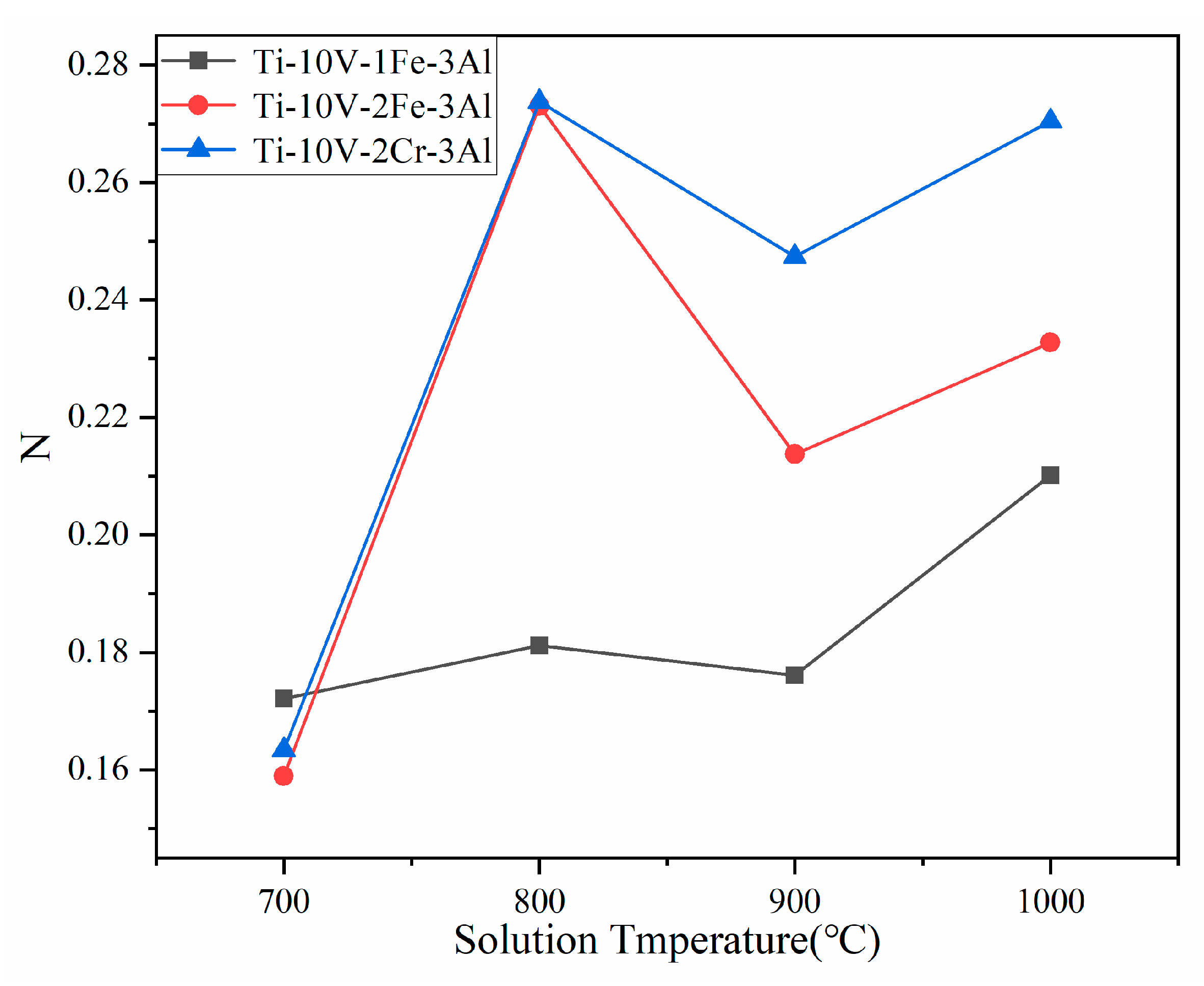 Metals 12 01352 g009
