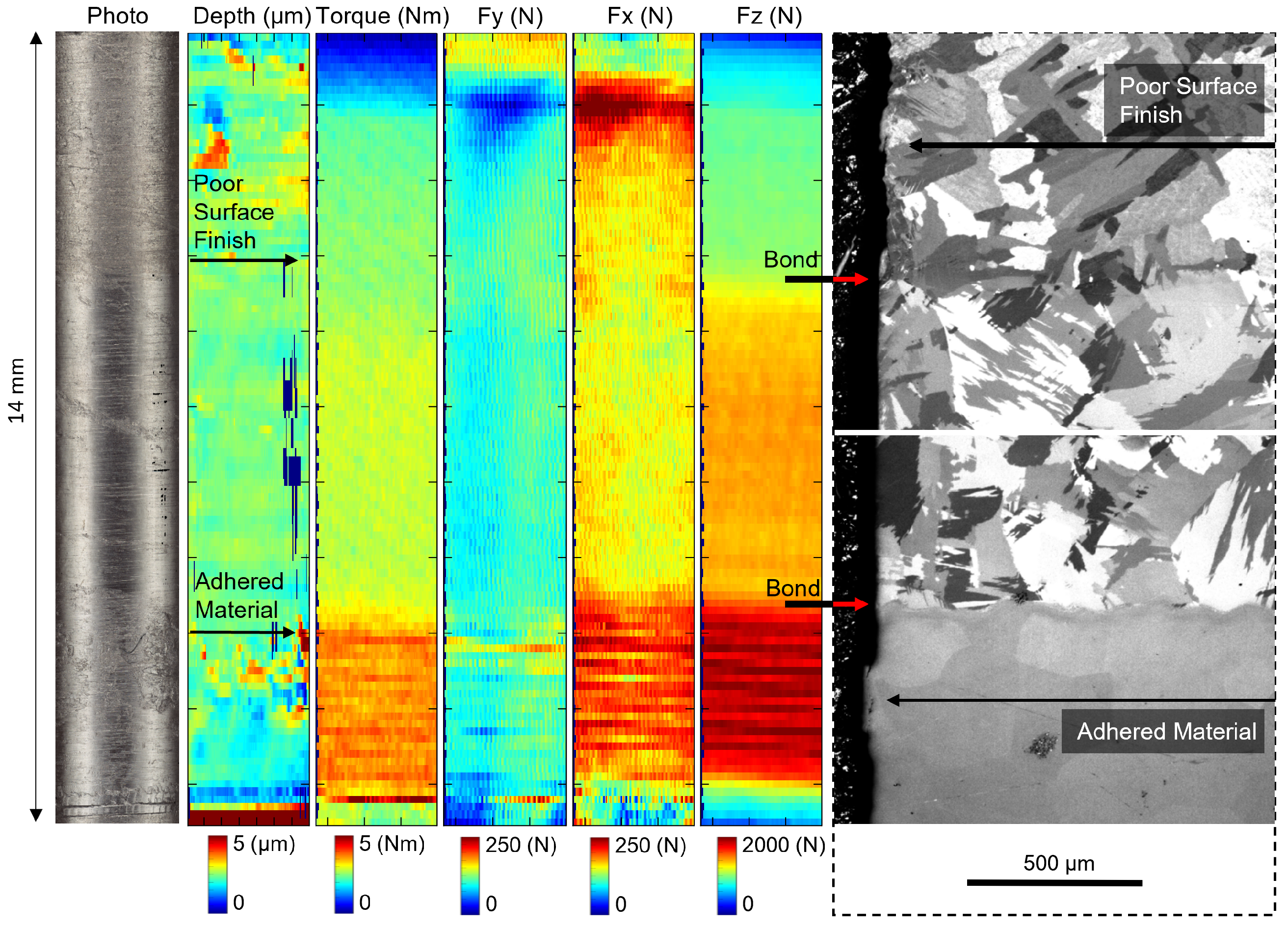 Metals 12 01353 g004
