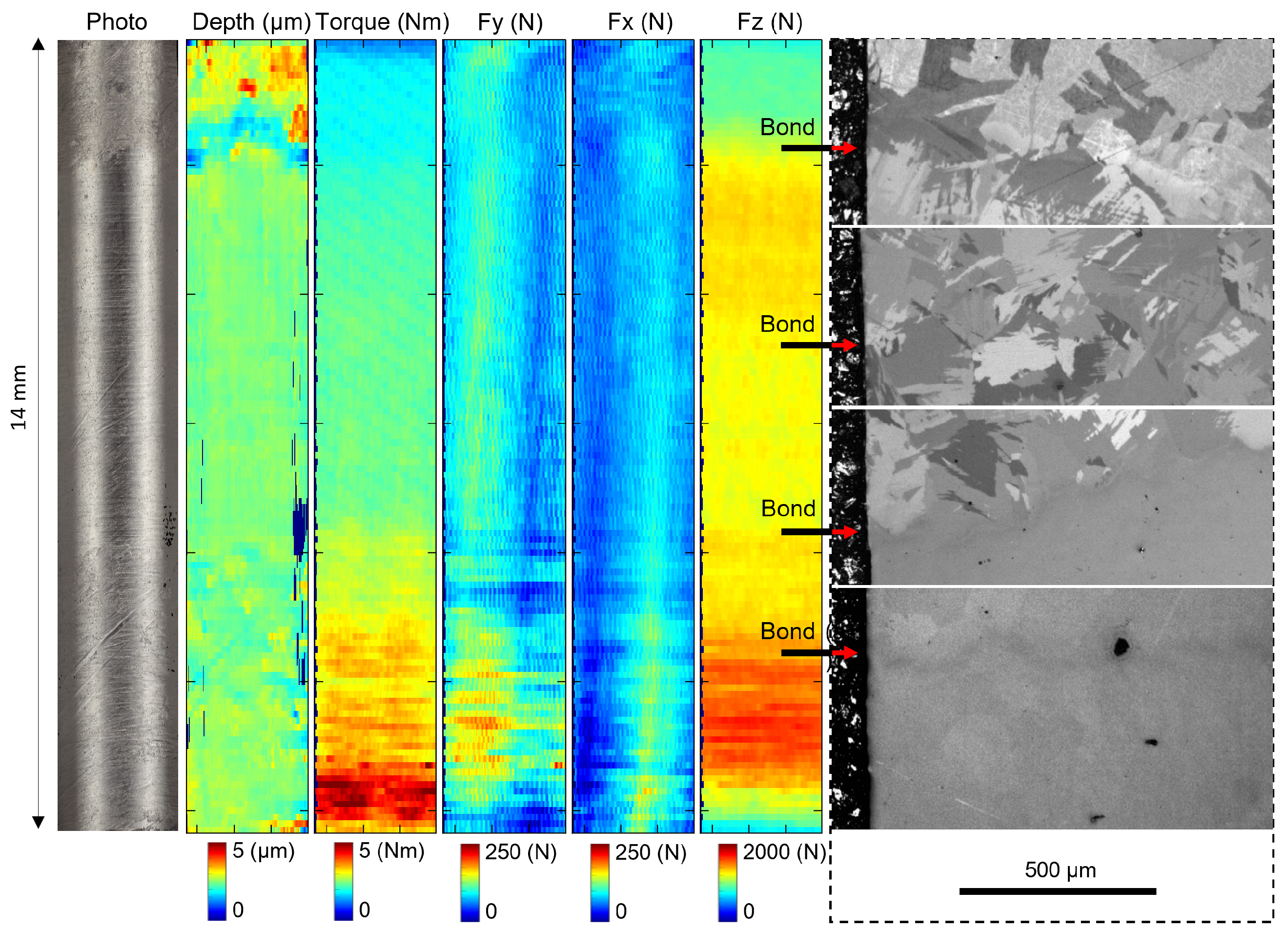 Metals 12 01353 g005