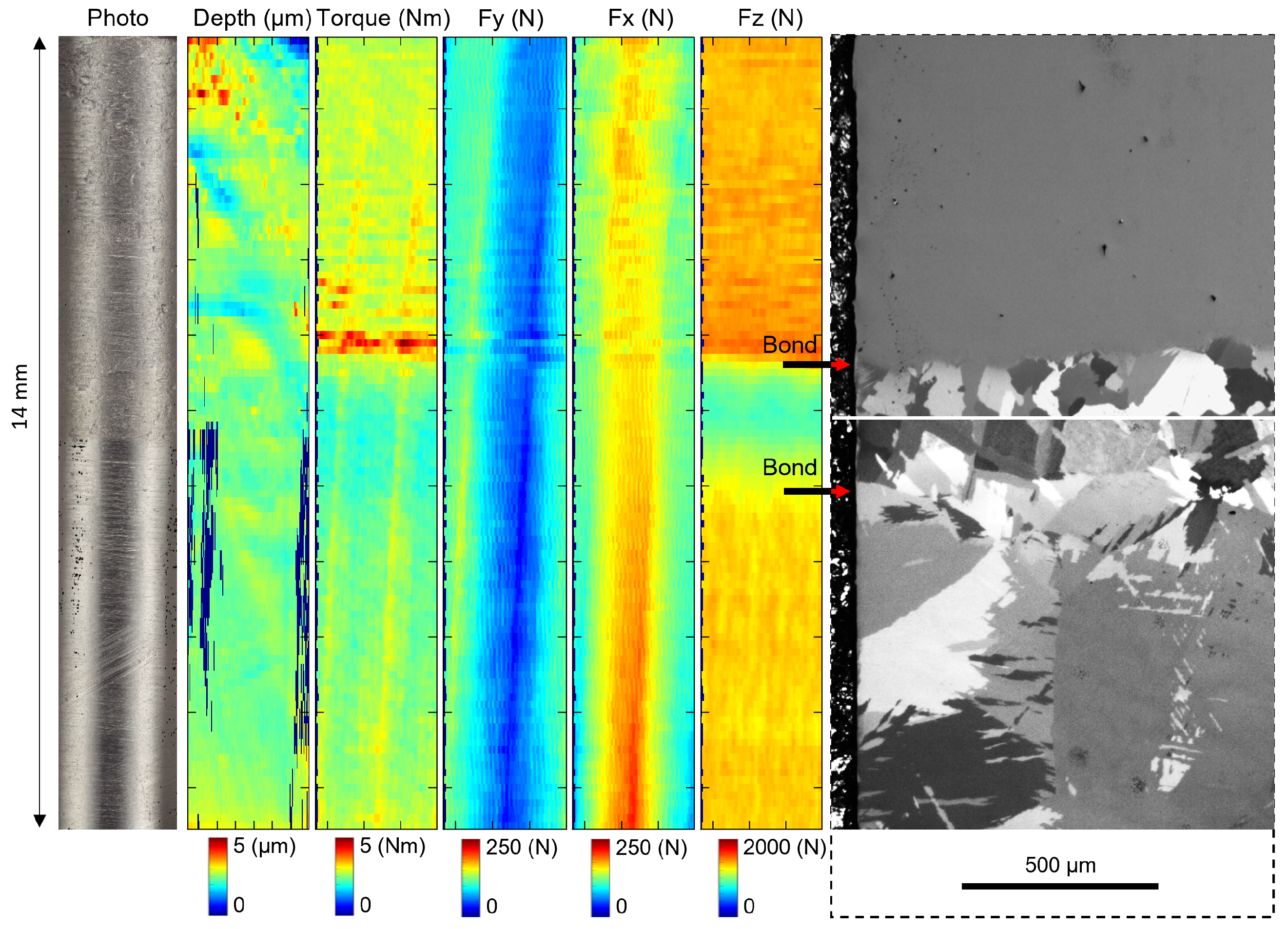 Metals 12 01353 g006