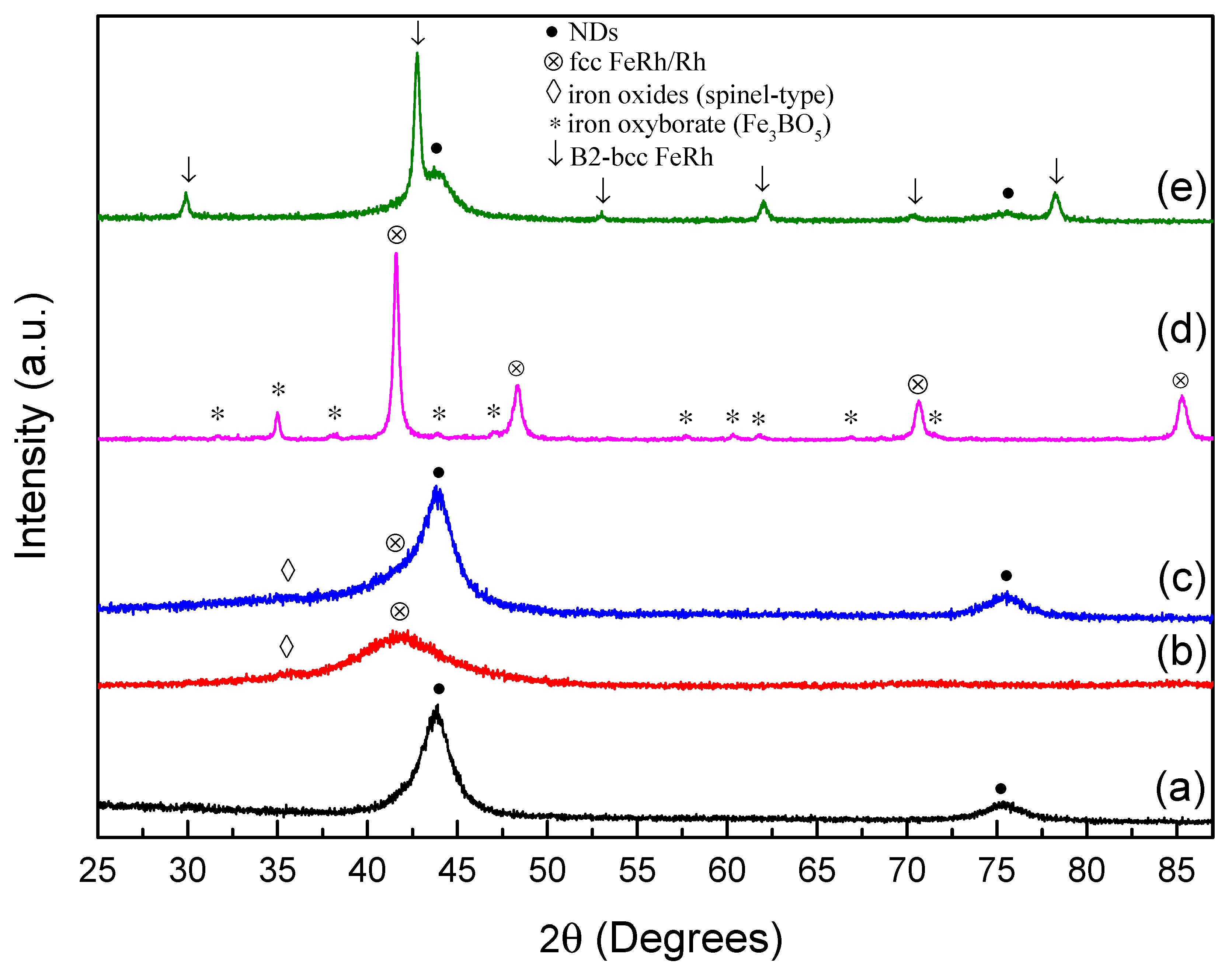 Metals 12 01355 g001