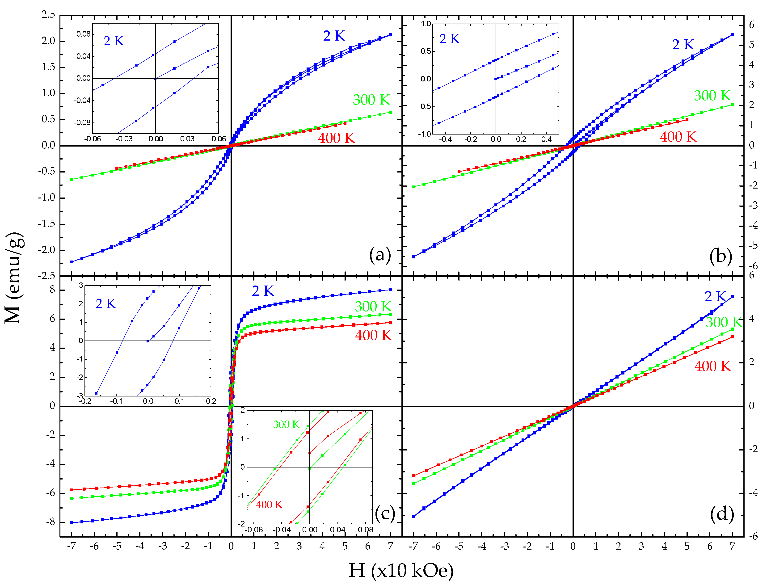 Metals 12 01355 g006