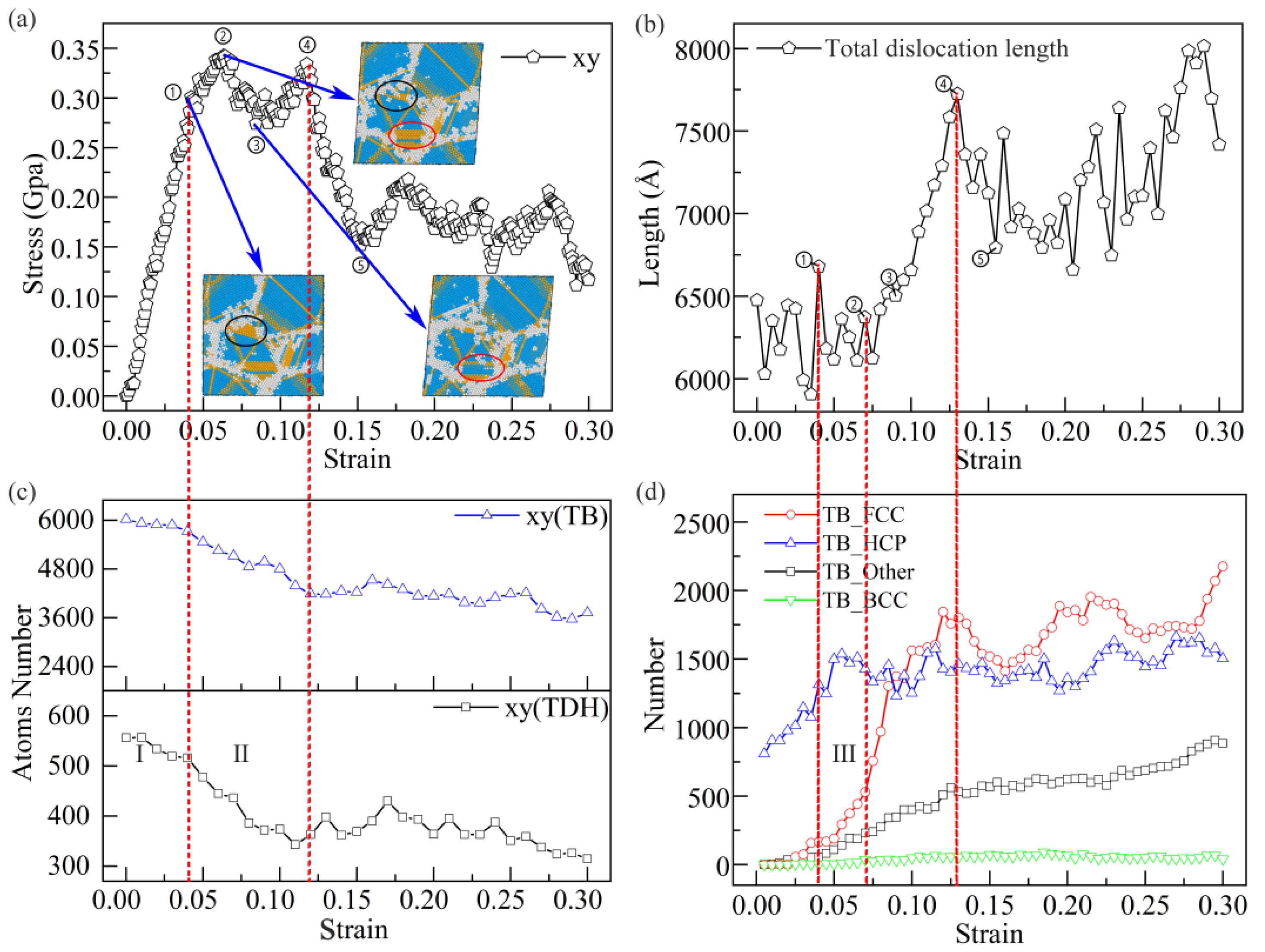 Metals 12 01356 g004