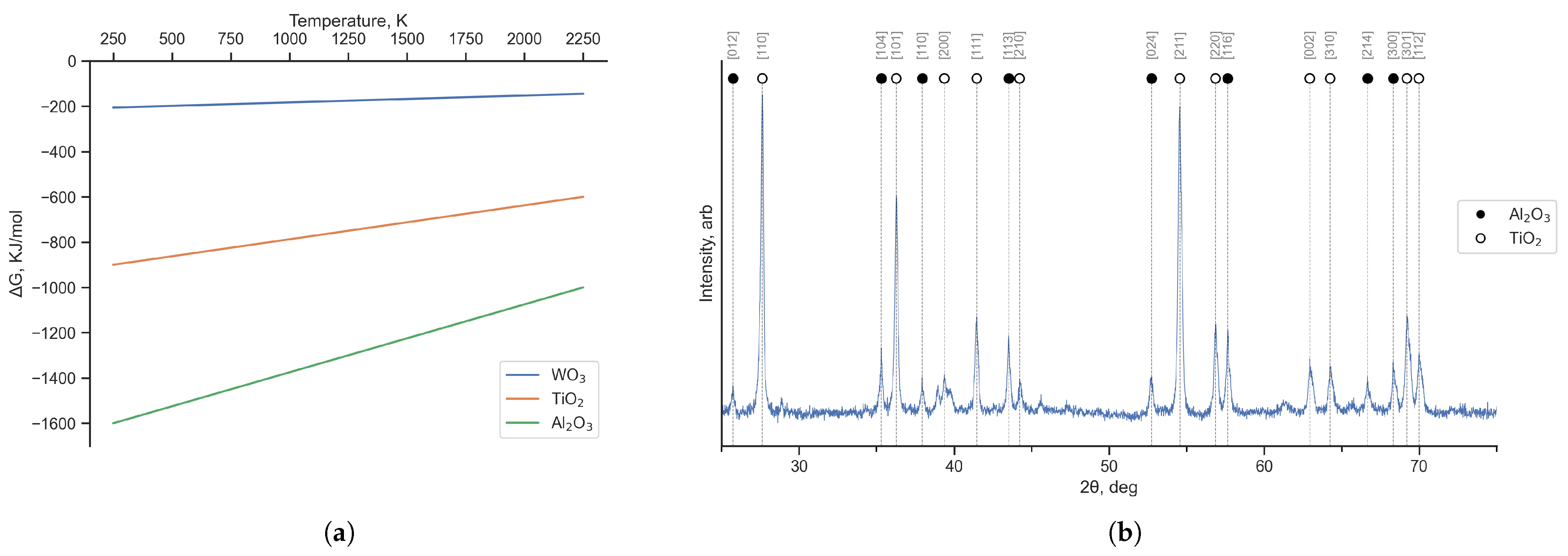 Metals 12 01357 g006
