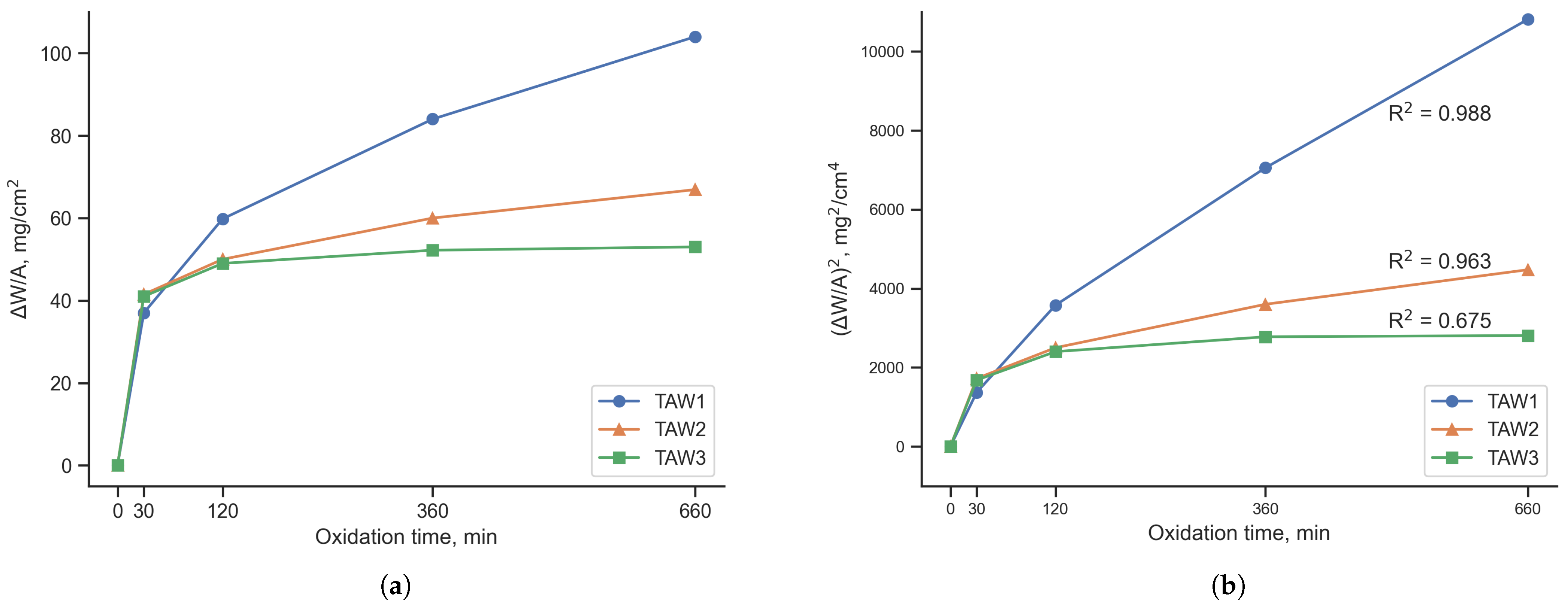 Metals 12 01357 g007
