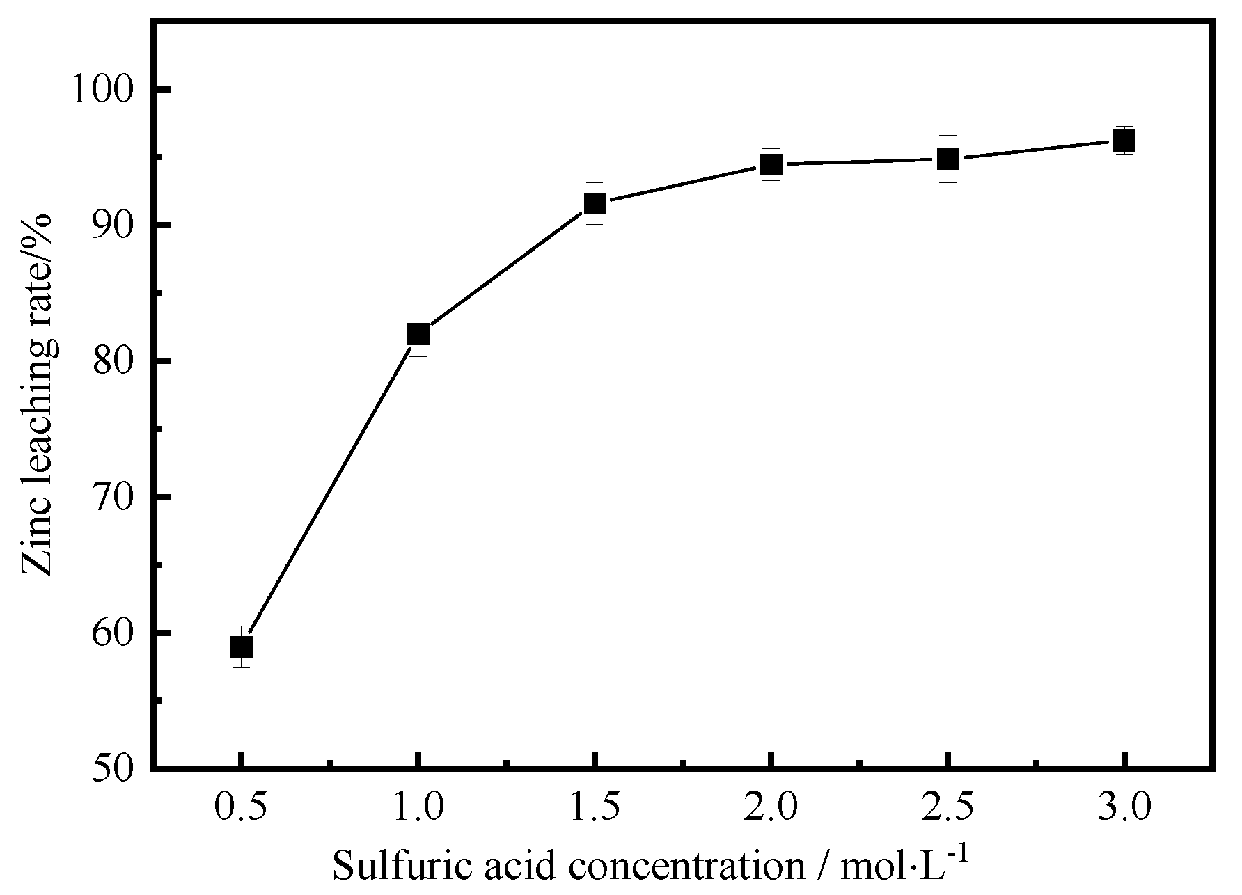 Metals 12 01364 g003