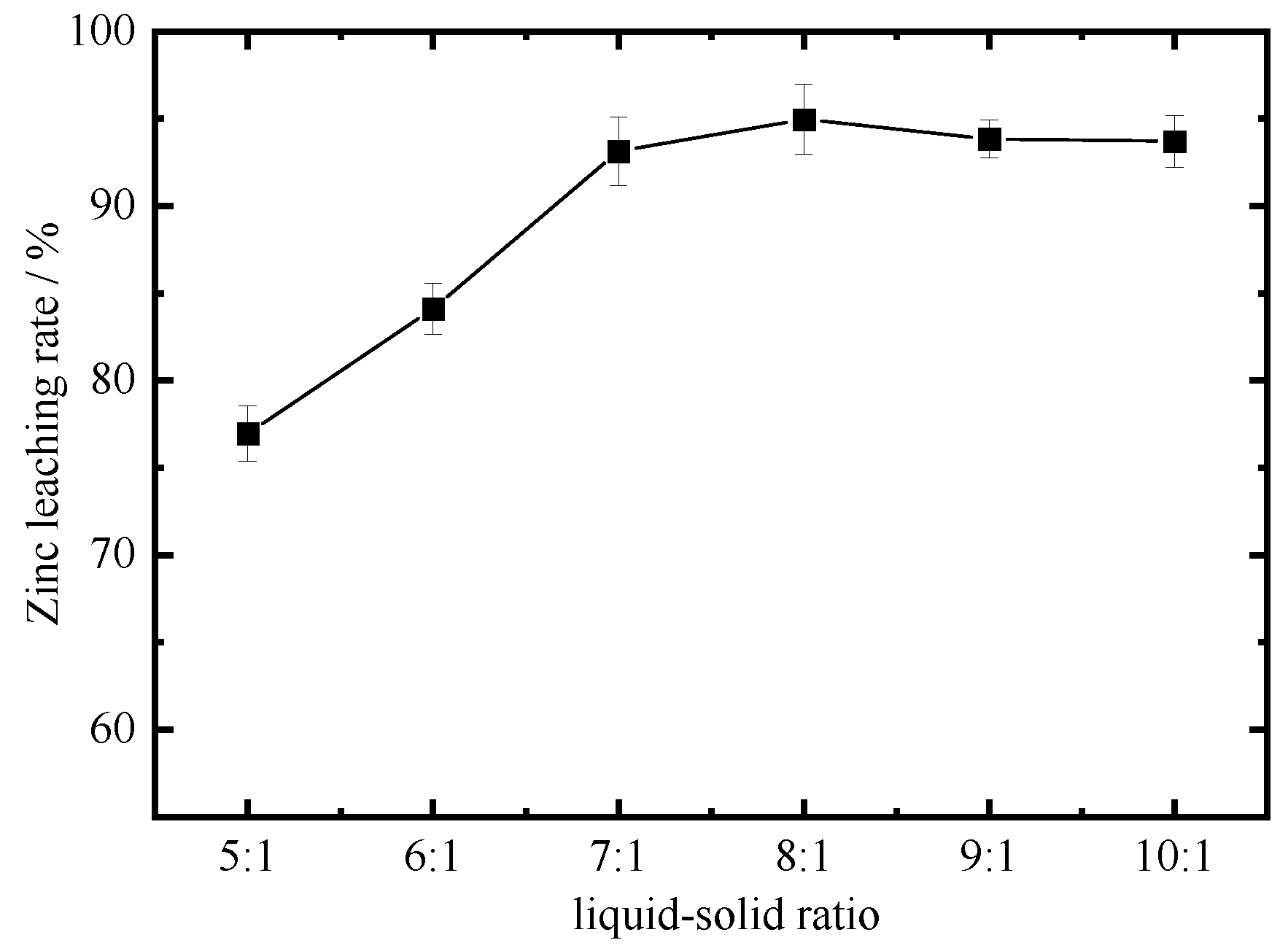 Metals 12 01364 g005