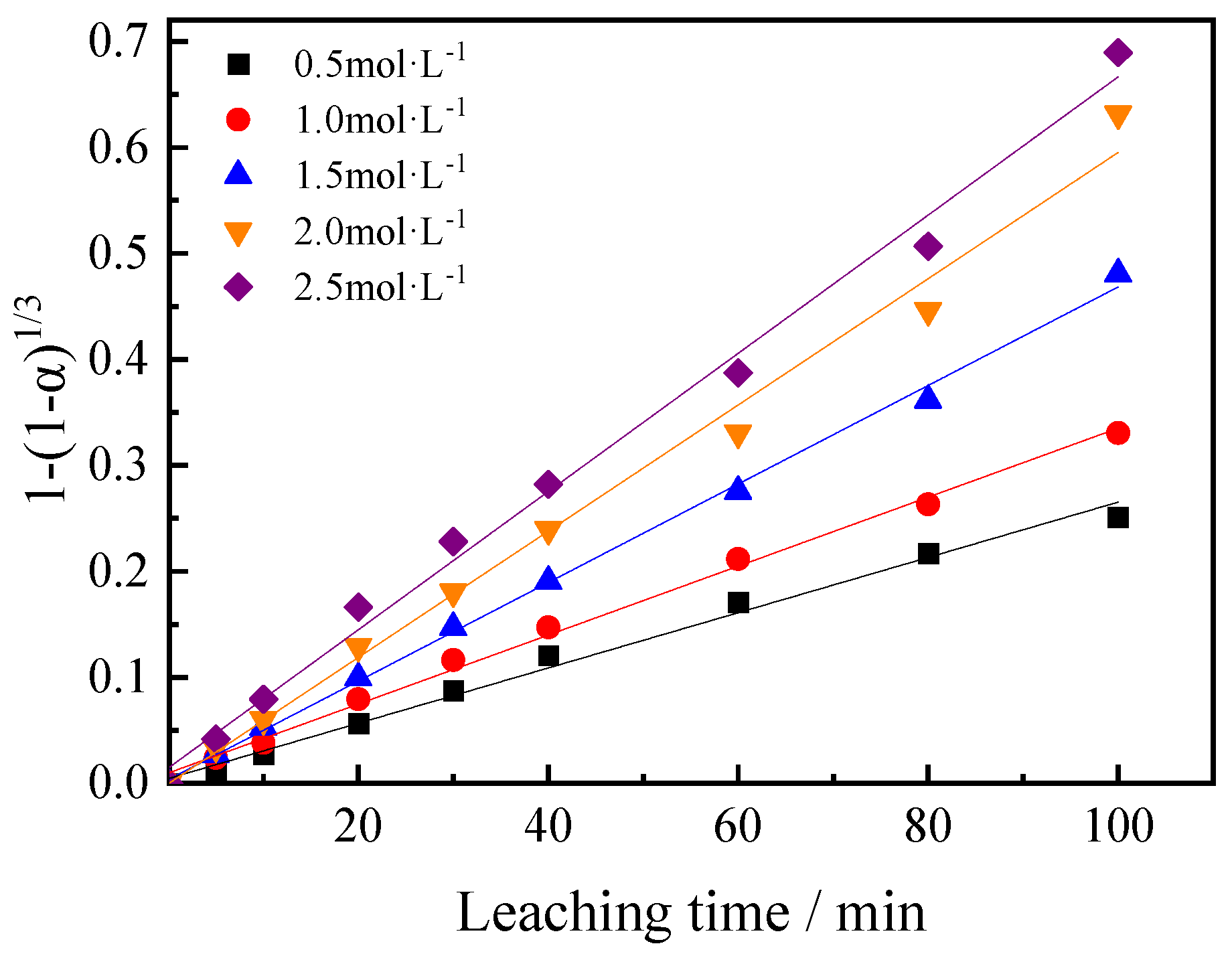 Metals 12 01364 g008