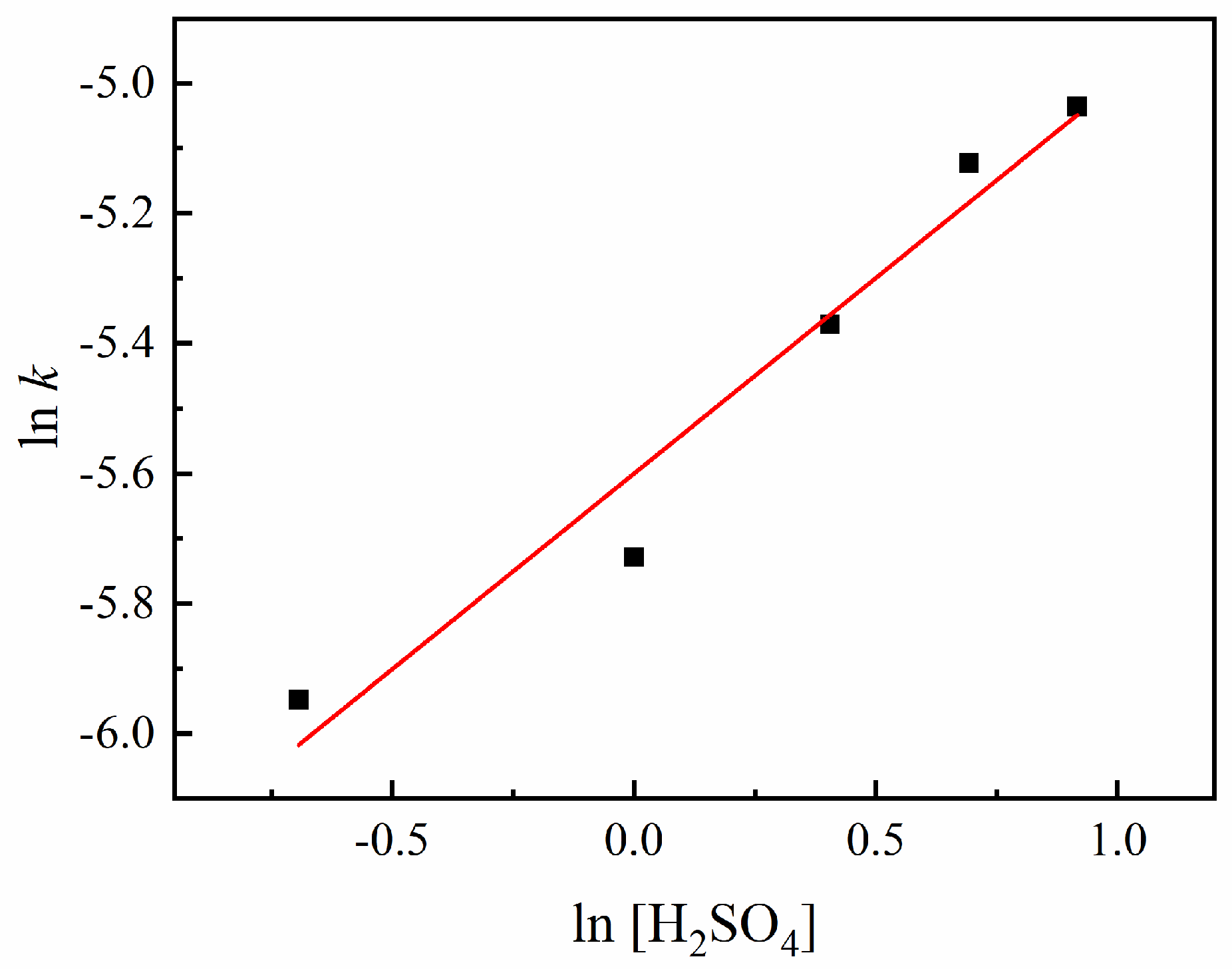 Metals 12 01364 g009