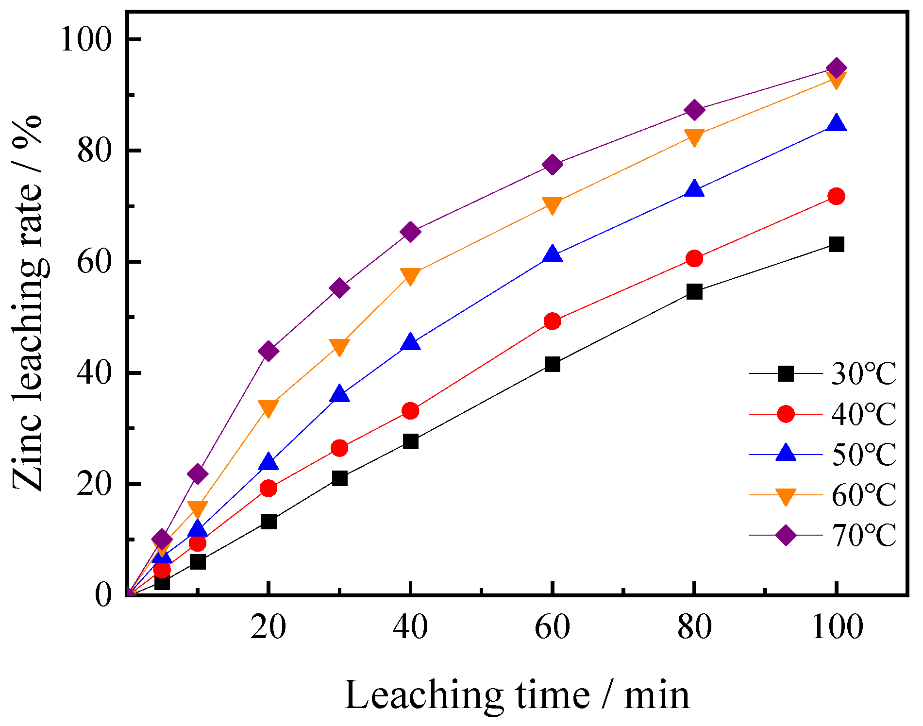 Metals 12 01364 g010