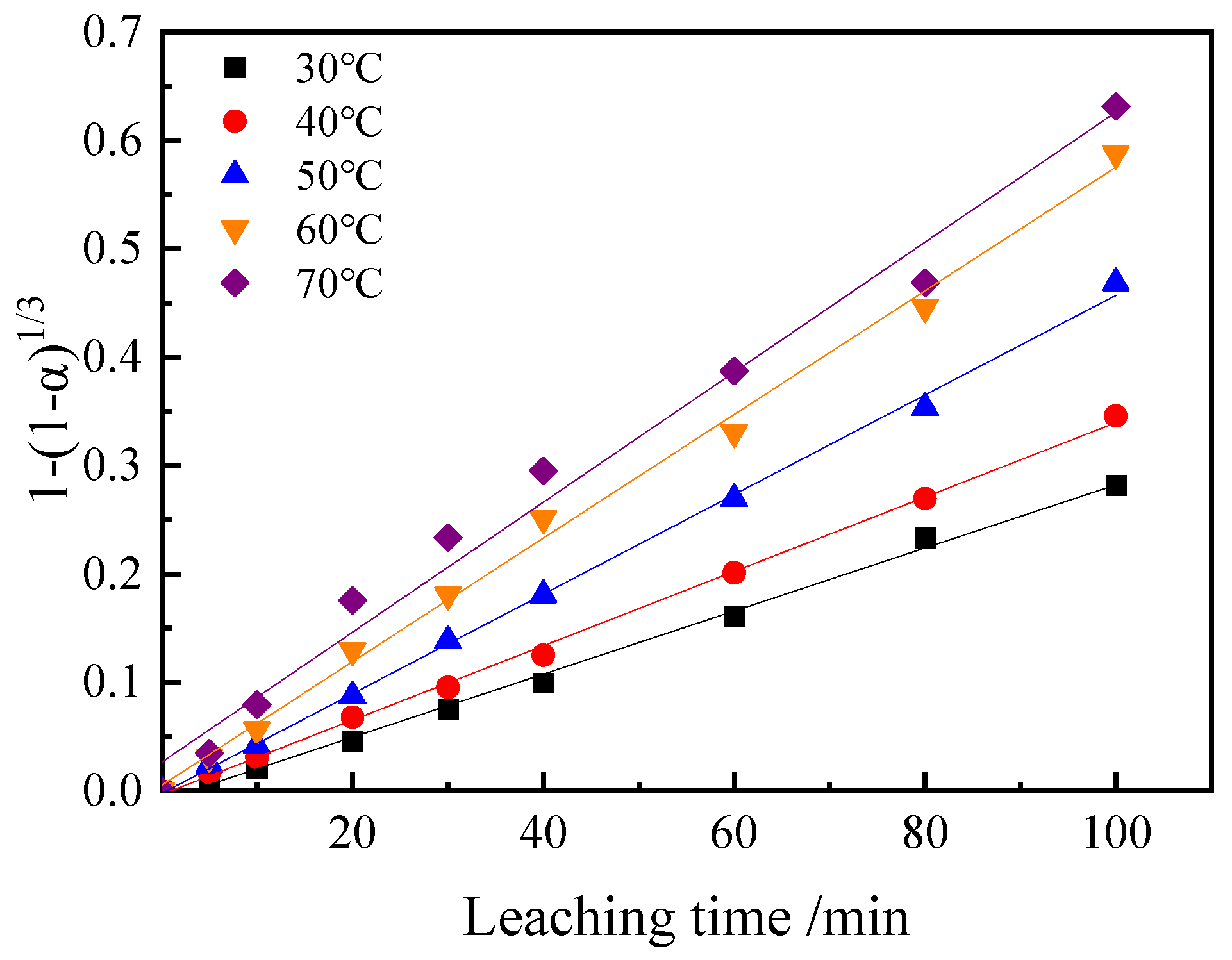 Metals 12 01364 g011