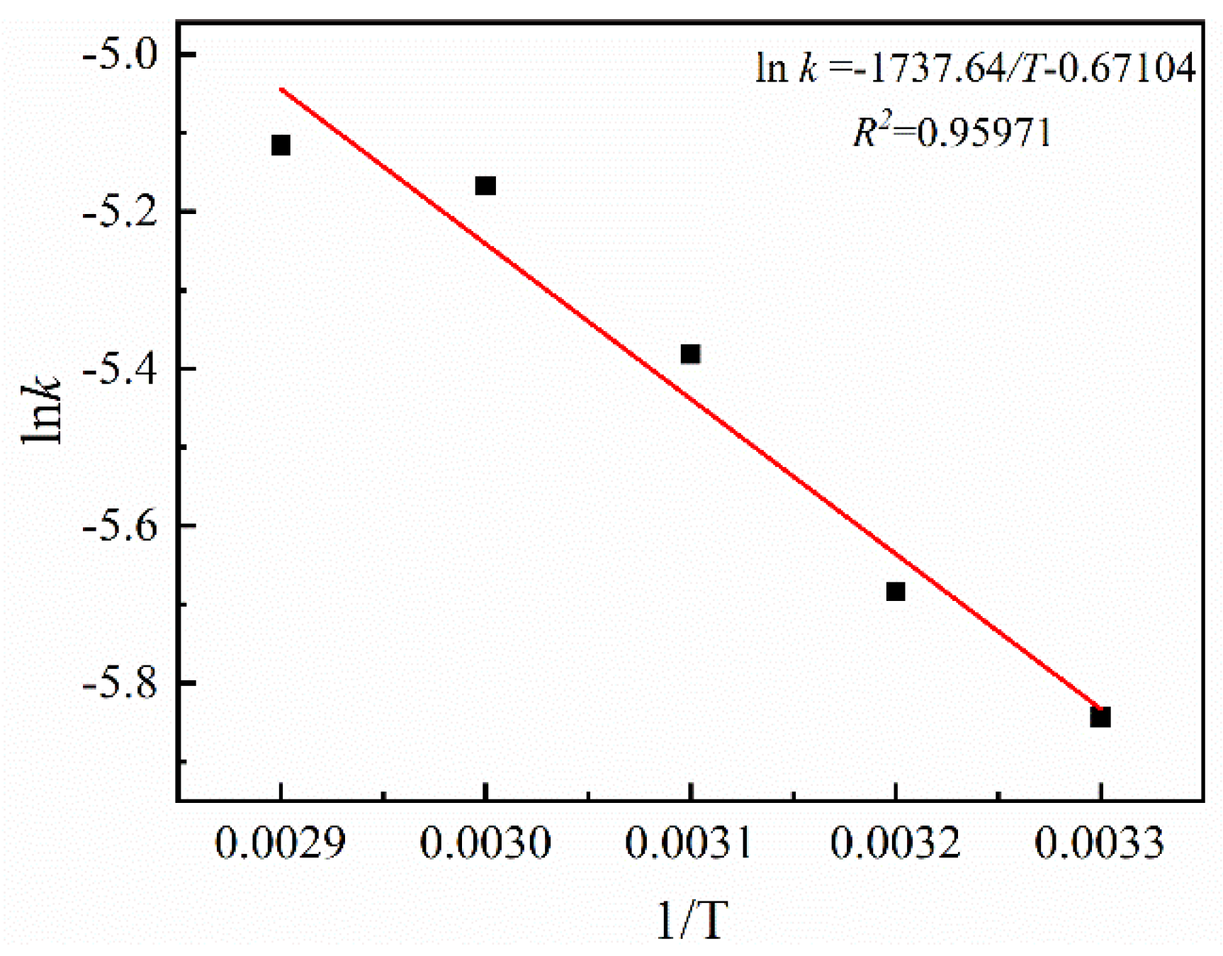 Metals 12 01364 g012