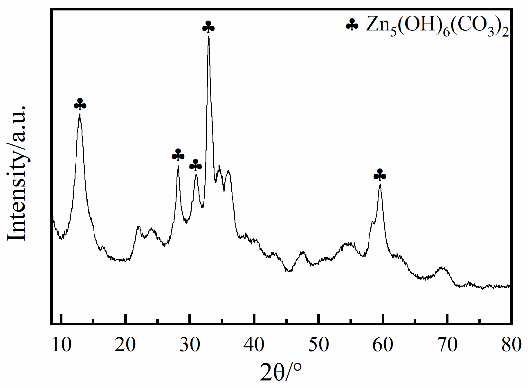 Metals 12 01364 g013