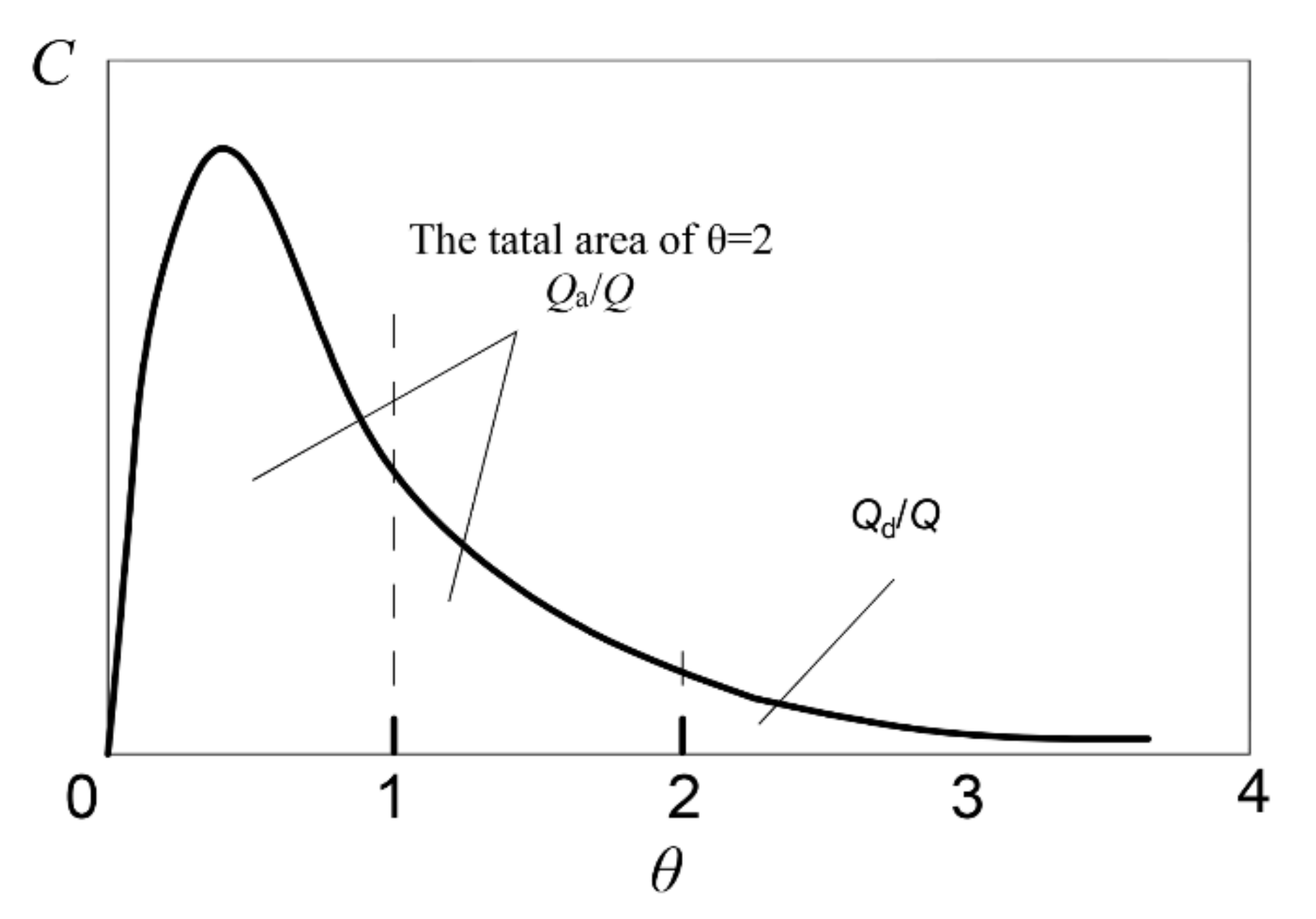 Metals 12 01366 g003