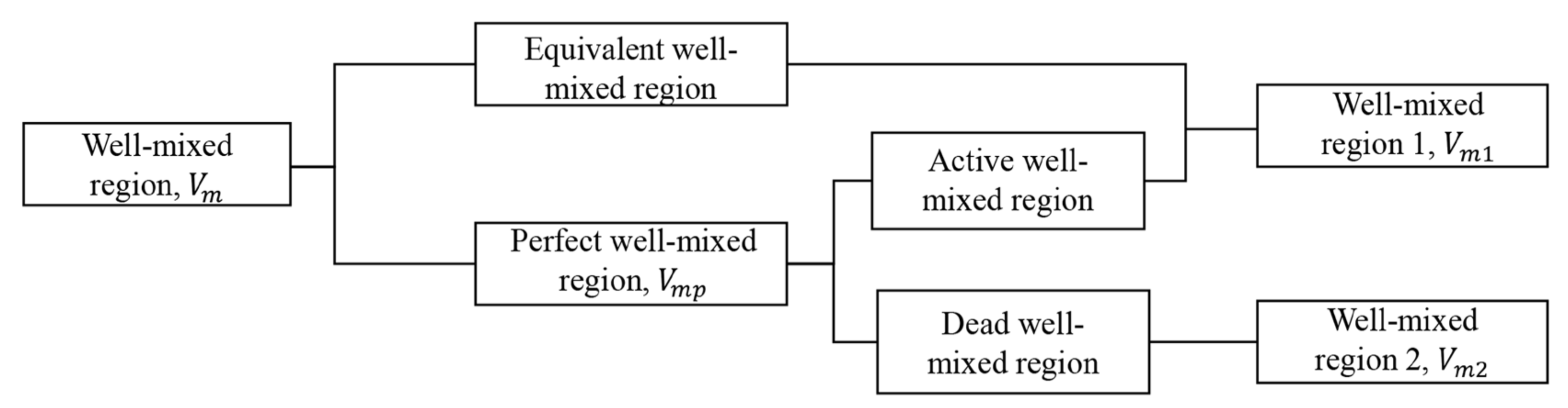 Metals 12 01366 g009
