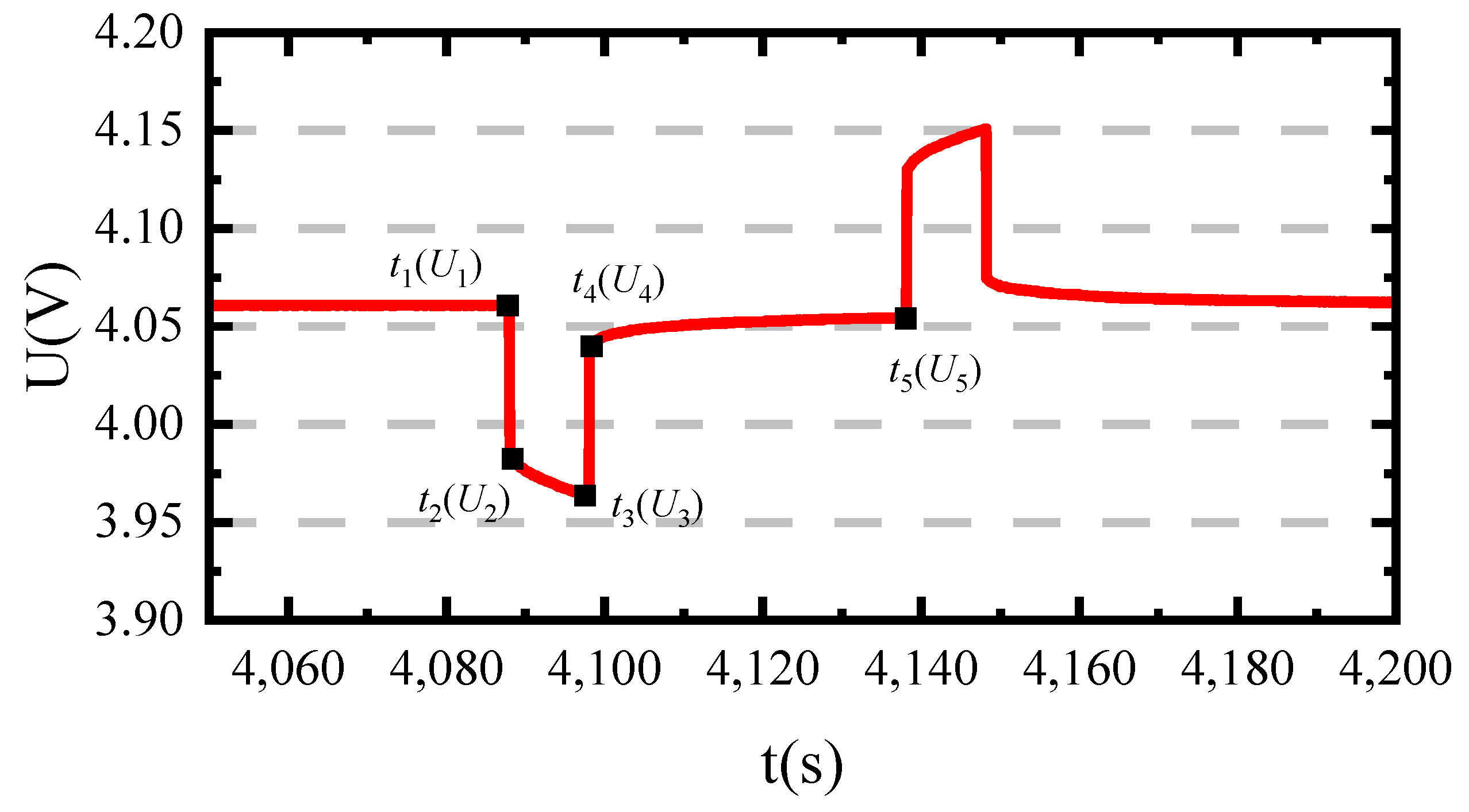 Metals 12 01369 g003