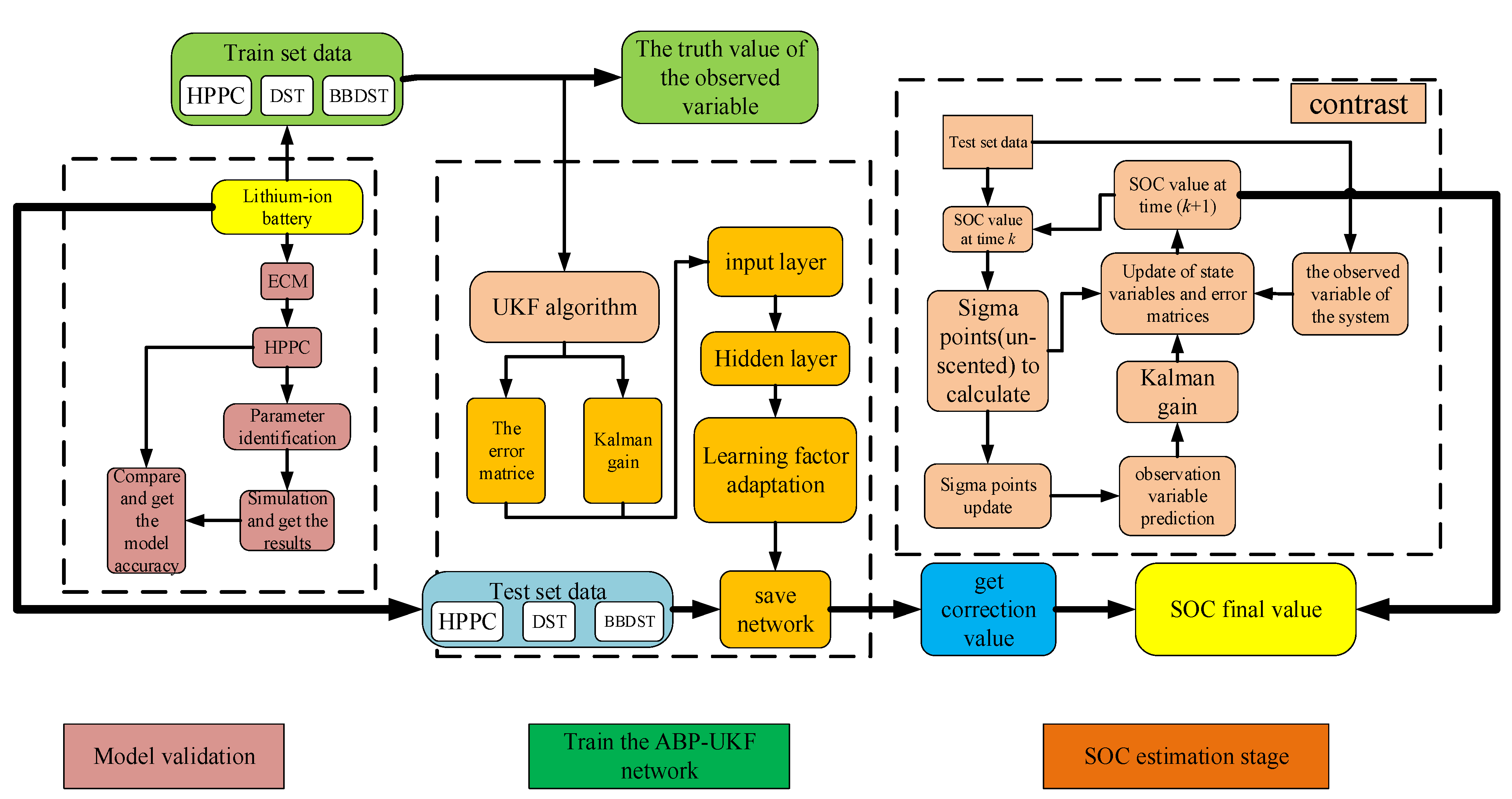 Metals 12 01369 g005