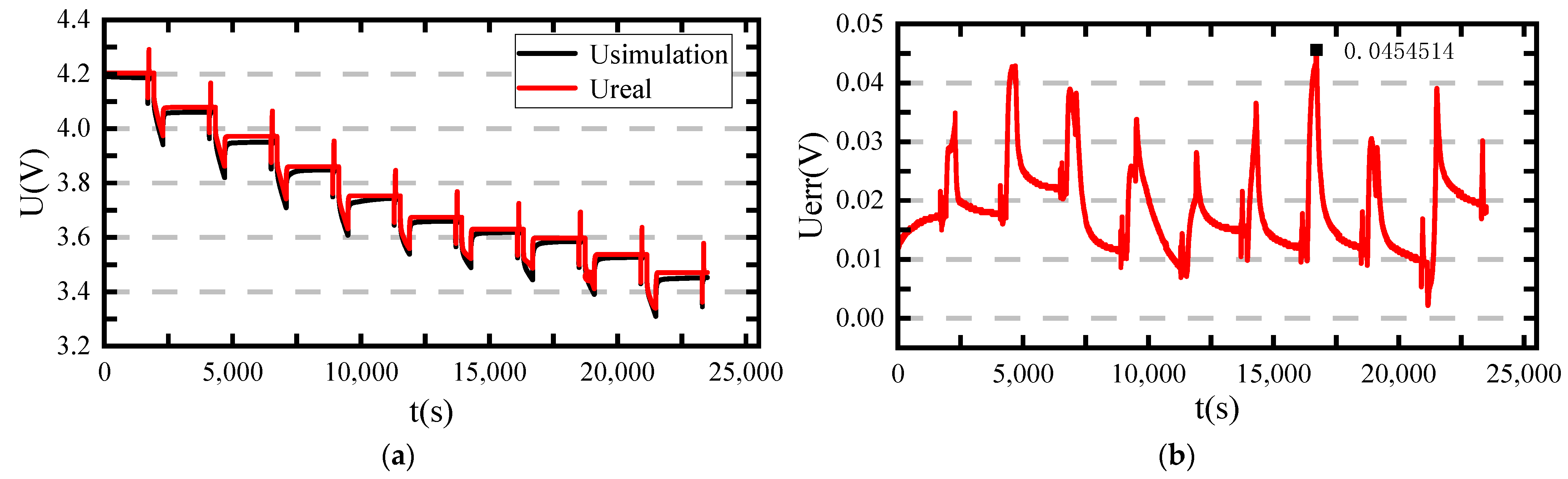Metals 12 01369 g007