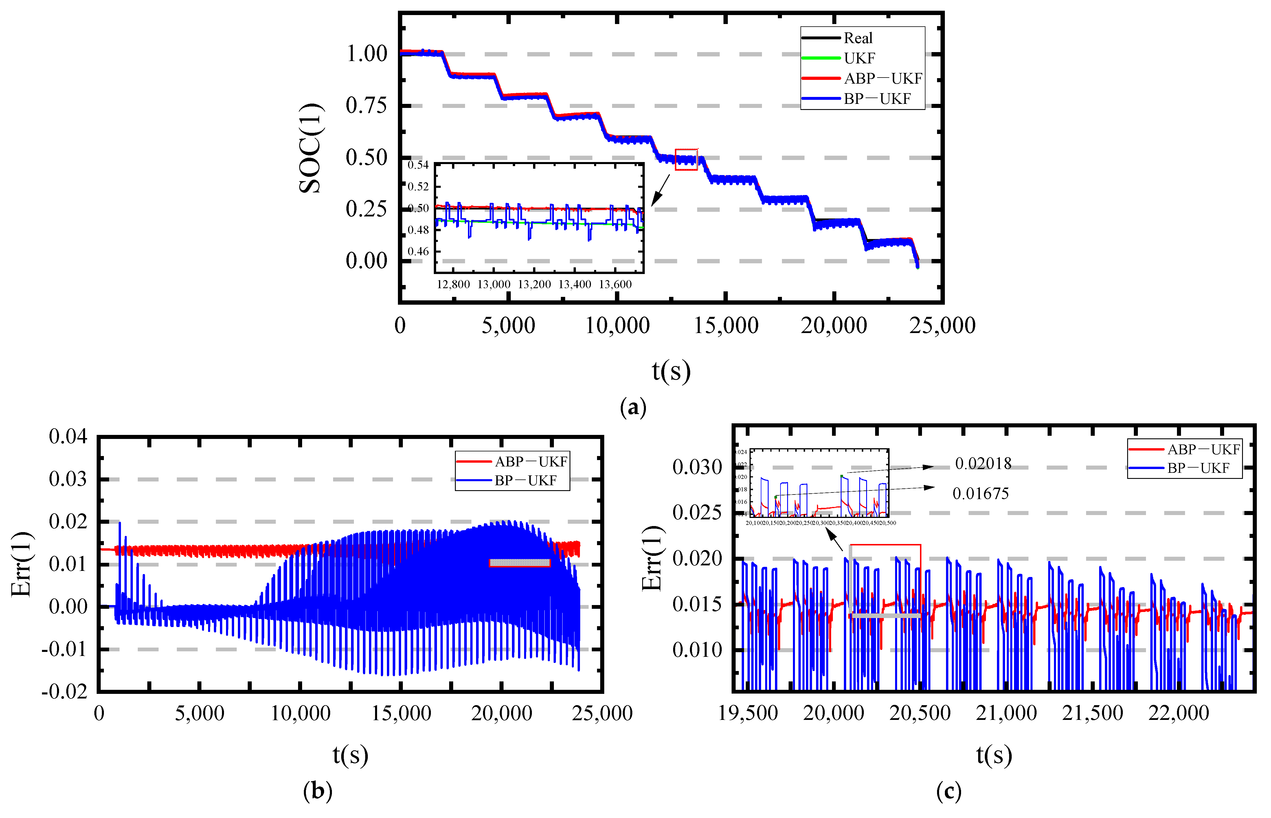 Metals 12 01369 g008a
