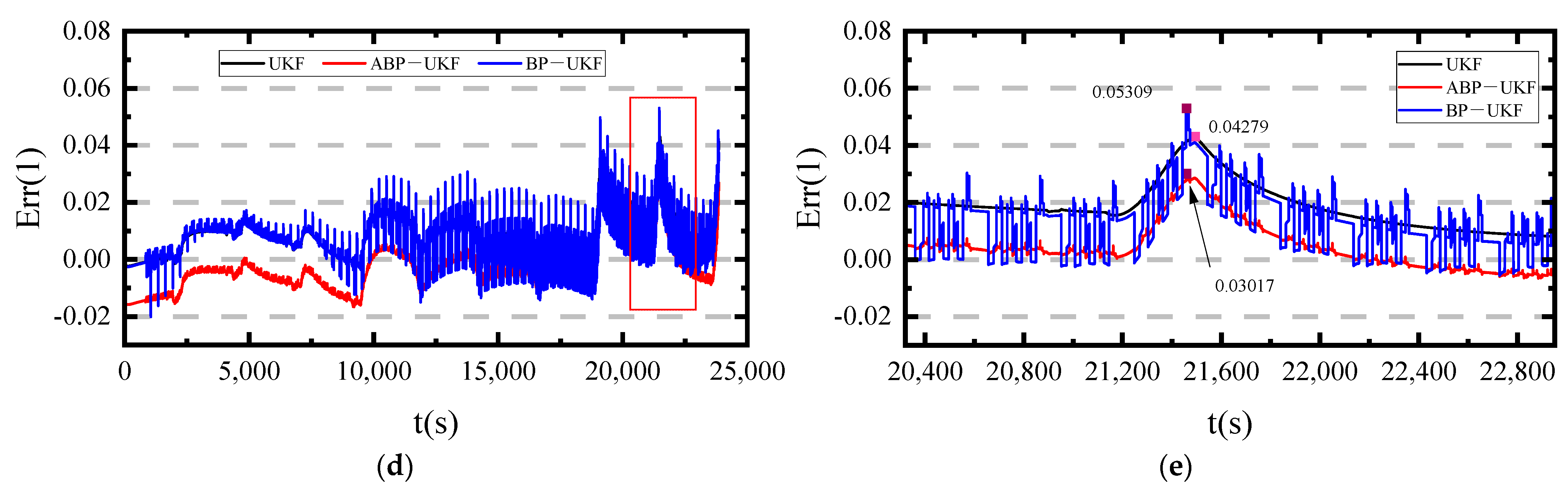 Metals 12 01369 g008b