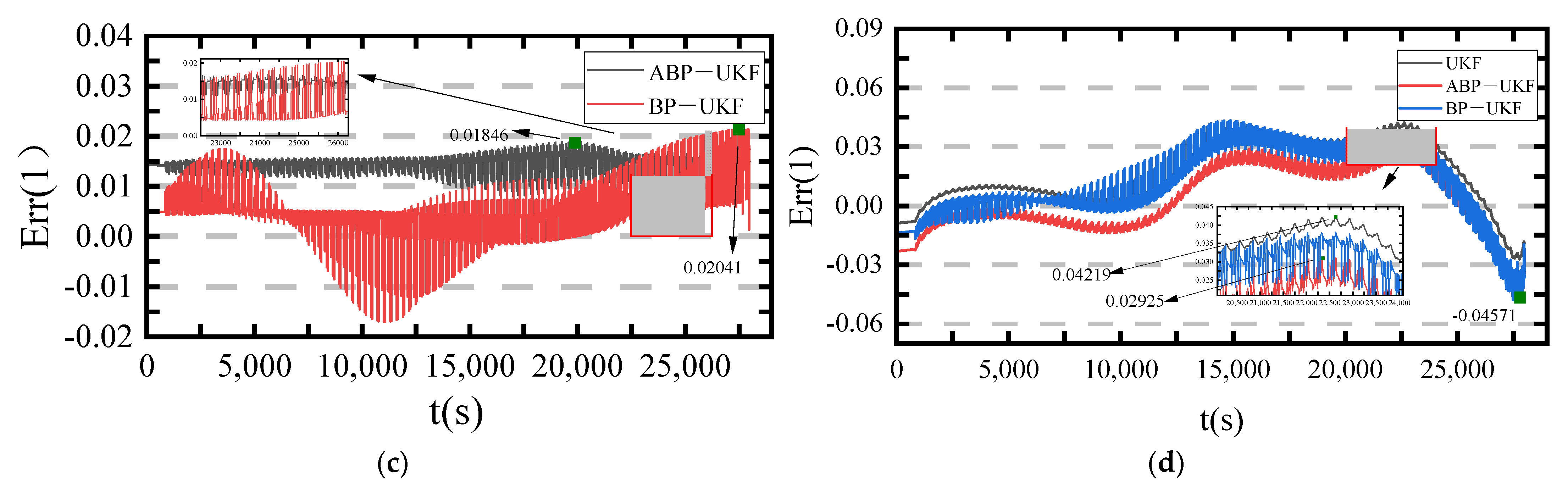 Metals 12 01369 g009b