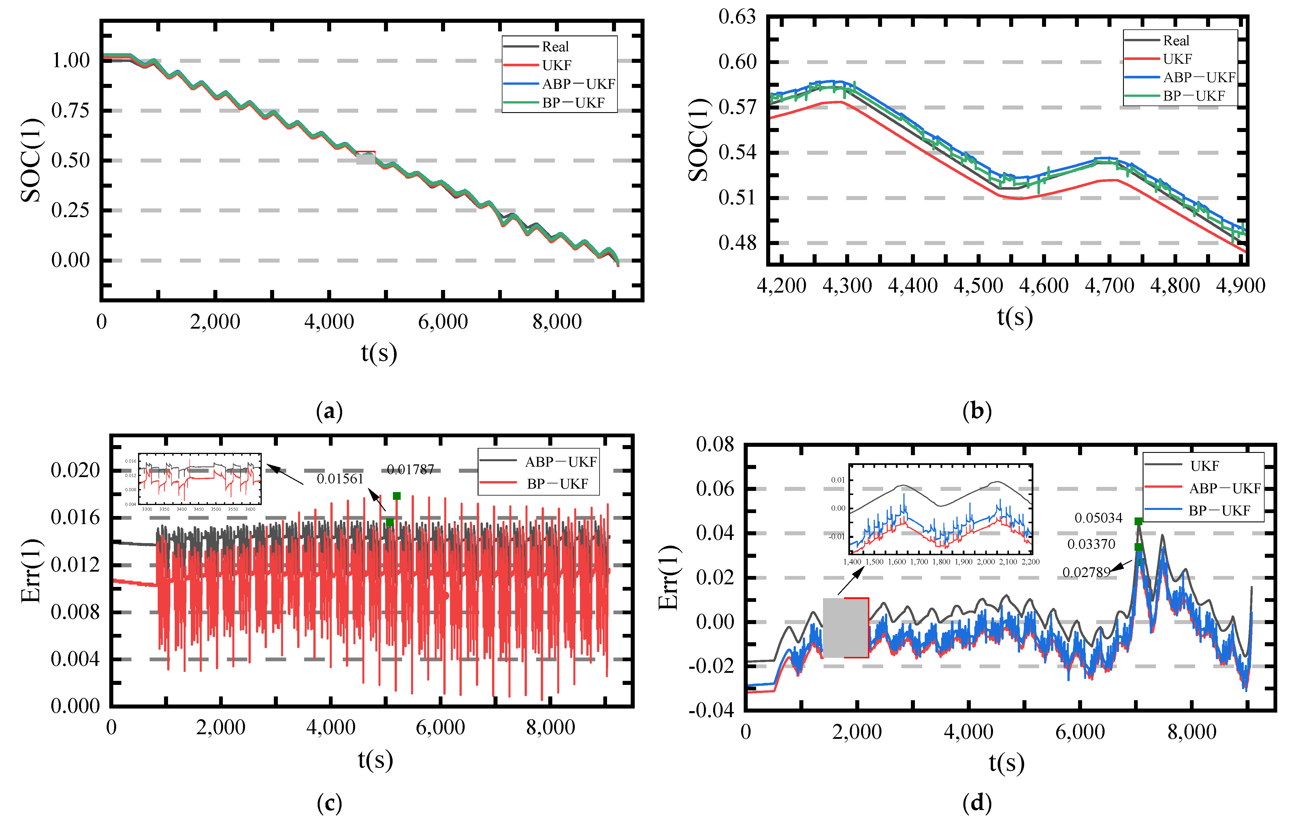 Metals 12 01369 g010
