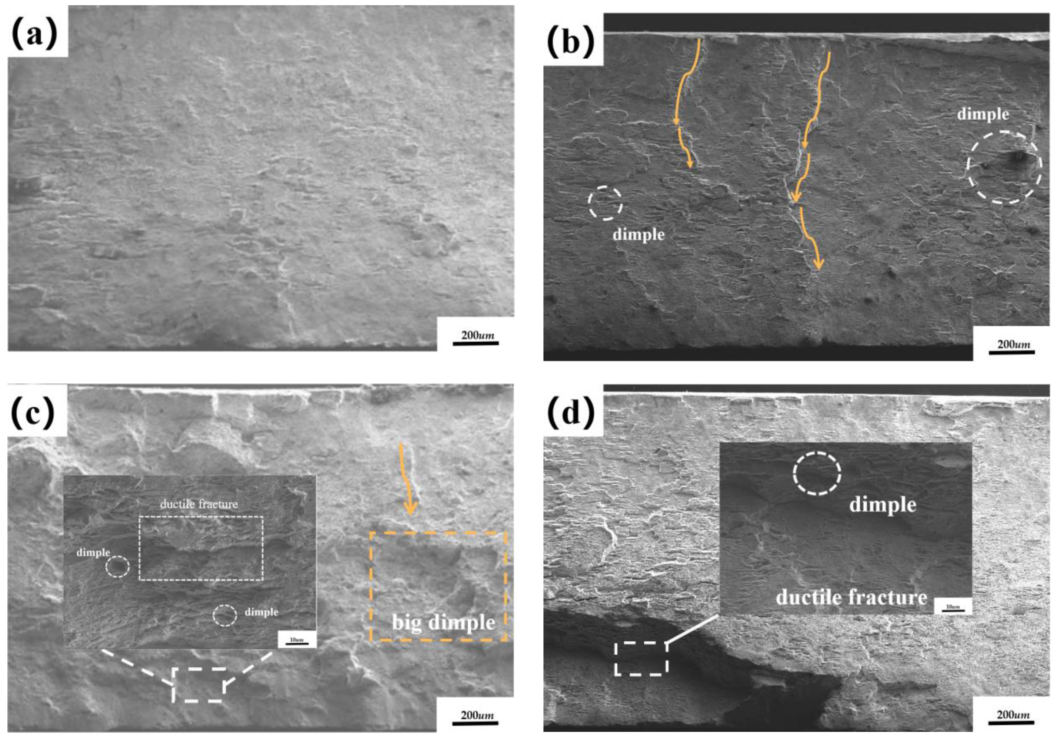 Metals 12 01371 g011