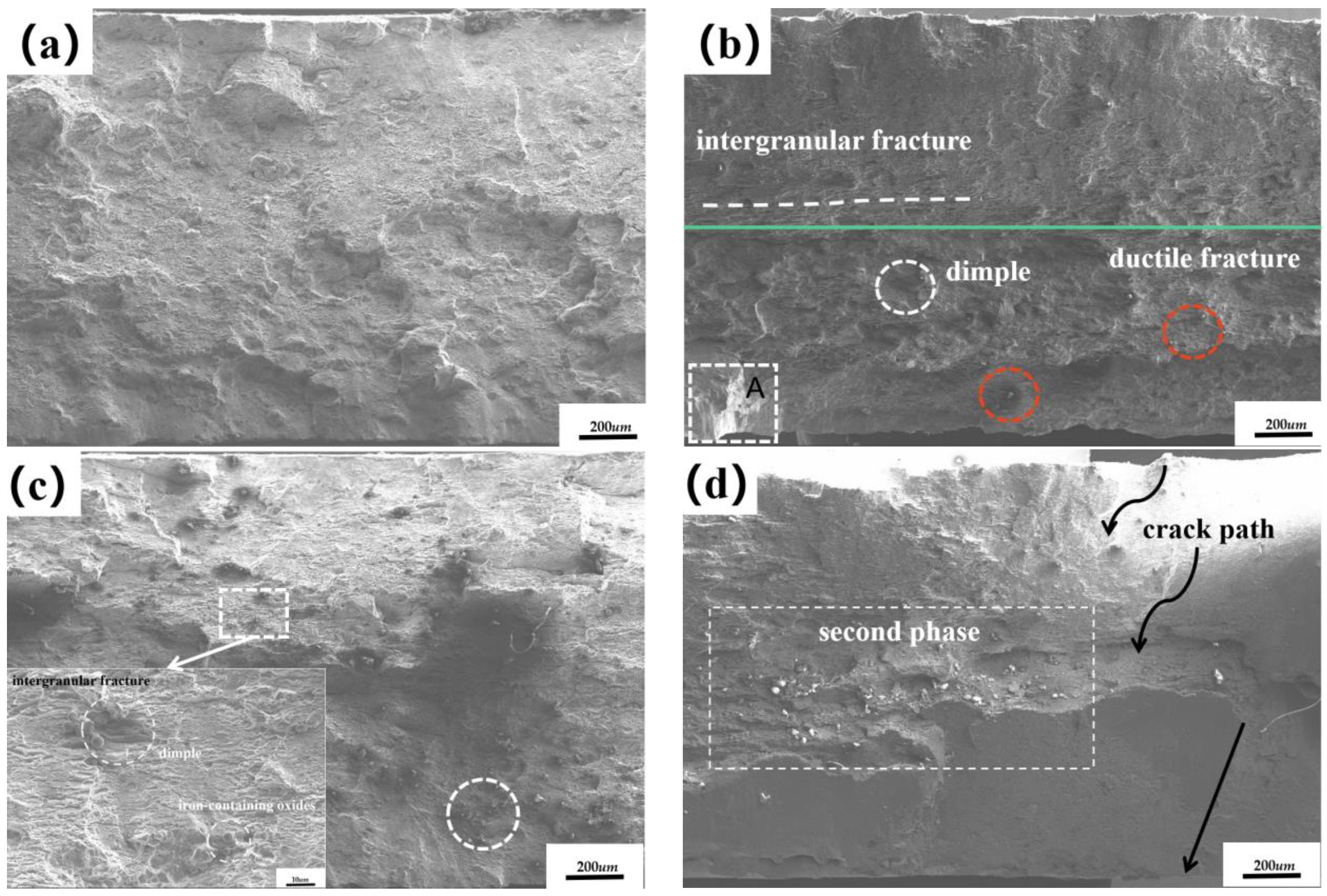 Metals 12 01371 g012