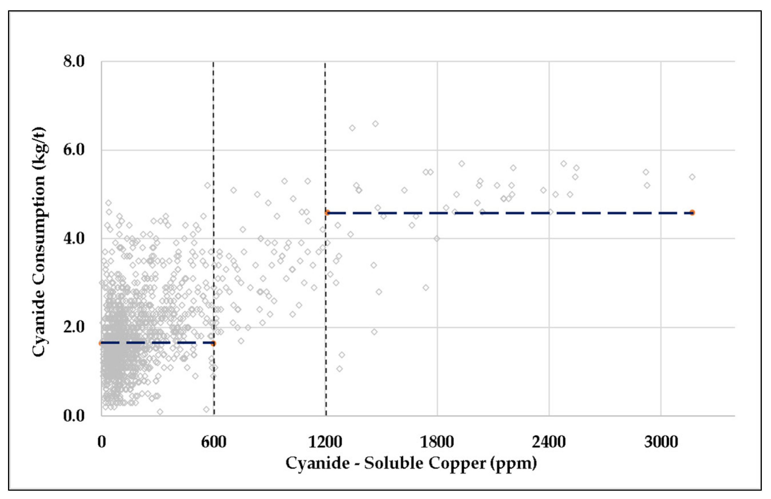 Metals 12 01372 g001