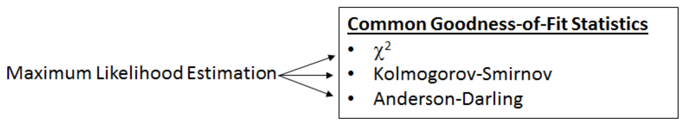 Metals 12 01372 g003