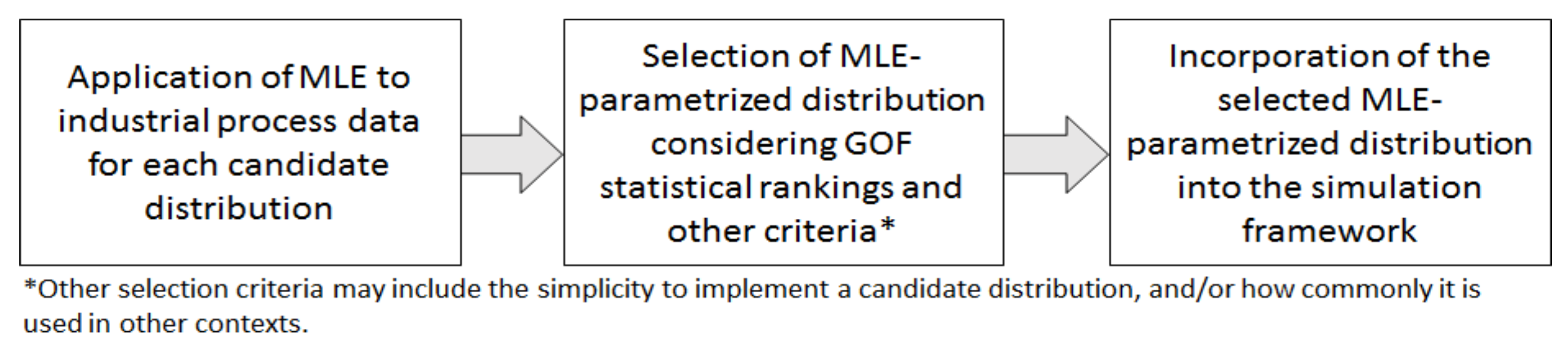 Metals 12 01372 g004