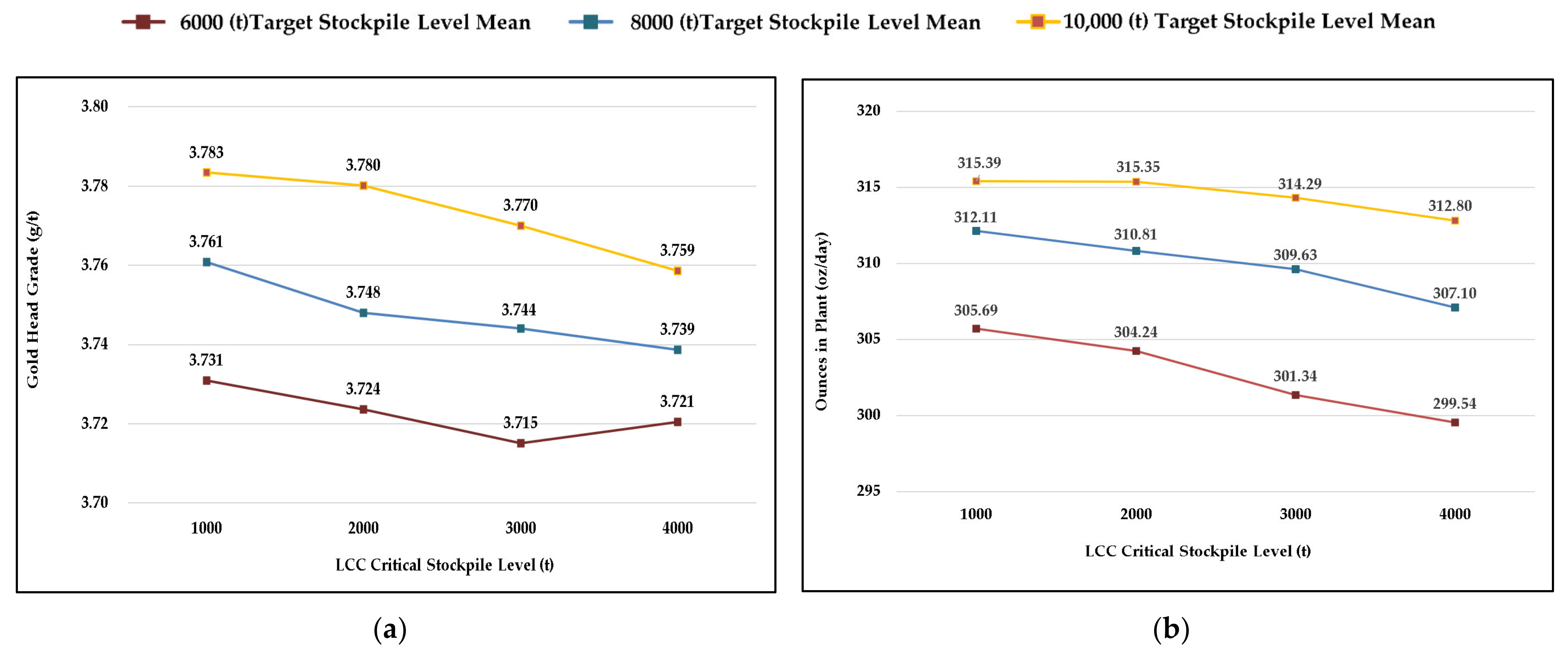 Metals 12 01372 g009