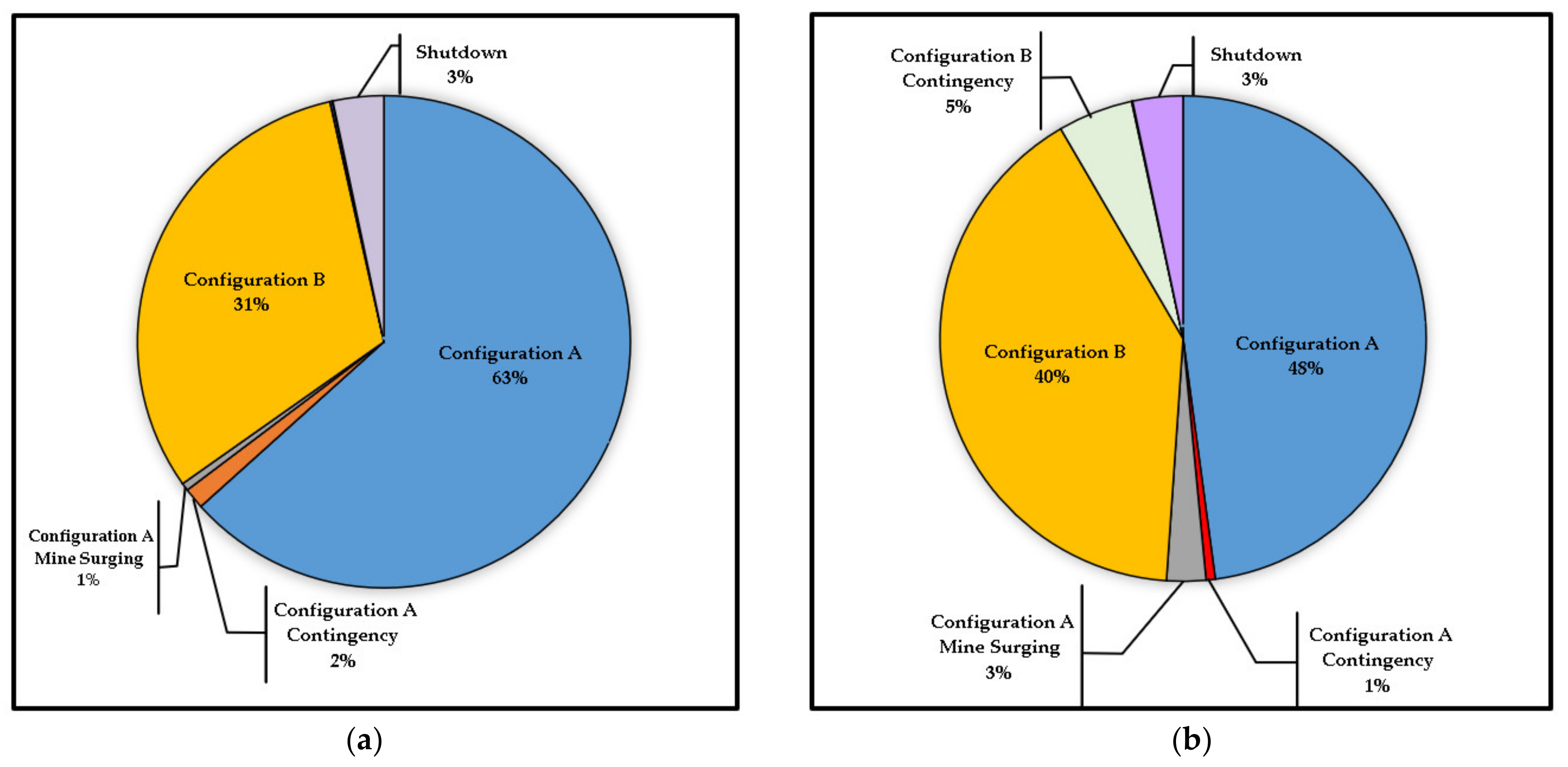 Metals 12 01372 g010