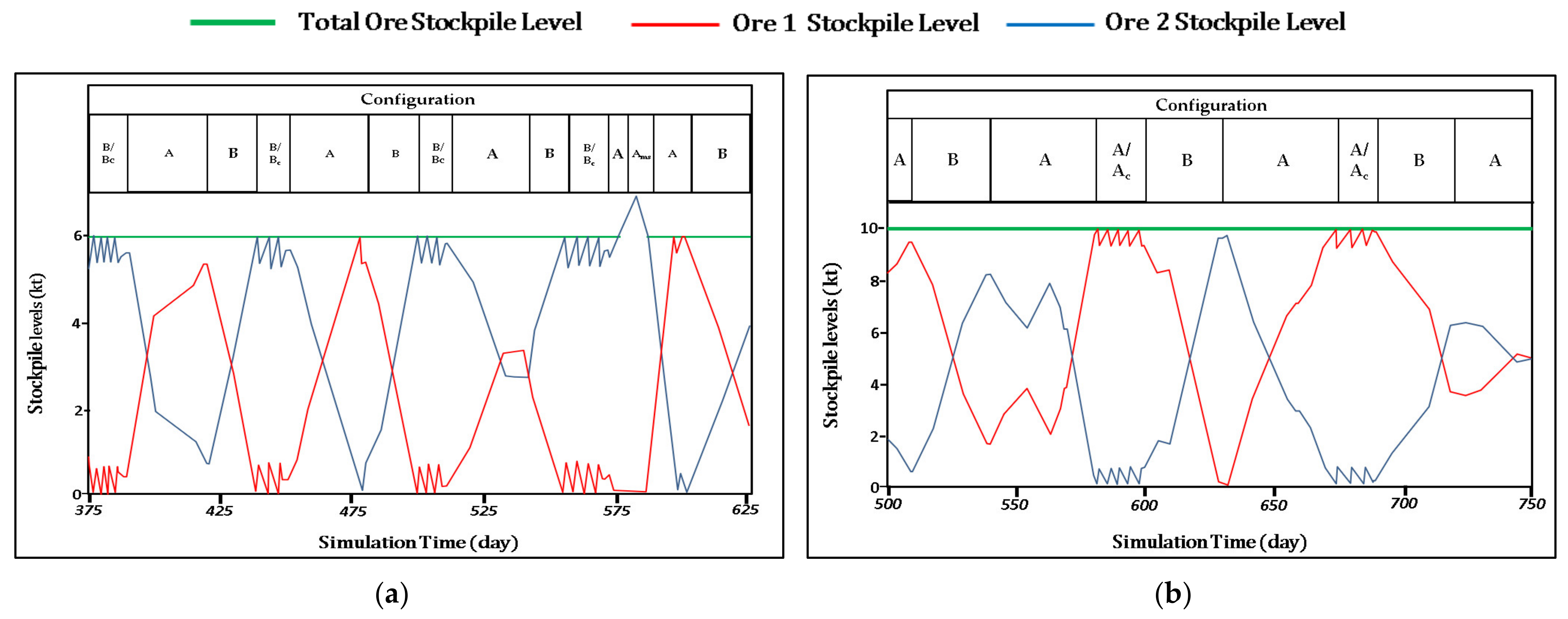 Metals 12 01372 g011