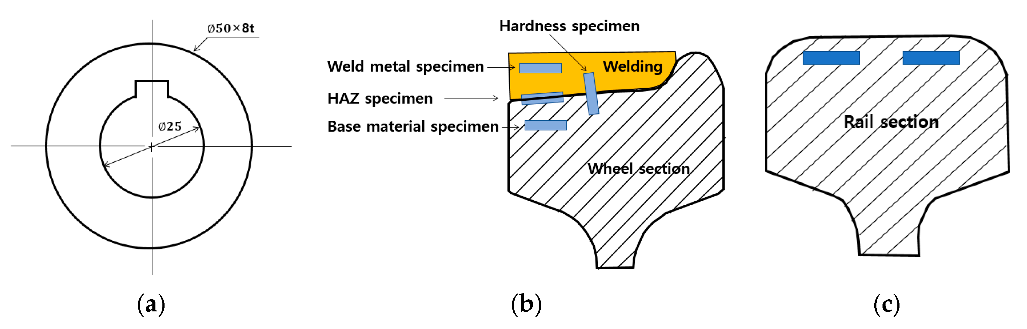 Metals 12 01381 g004 Metals 12 01381 g004