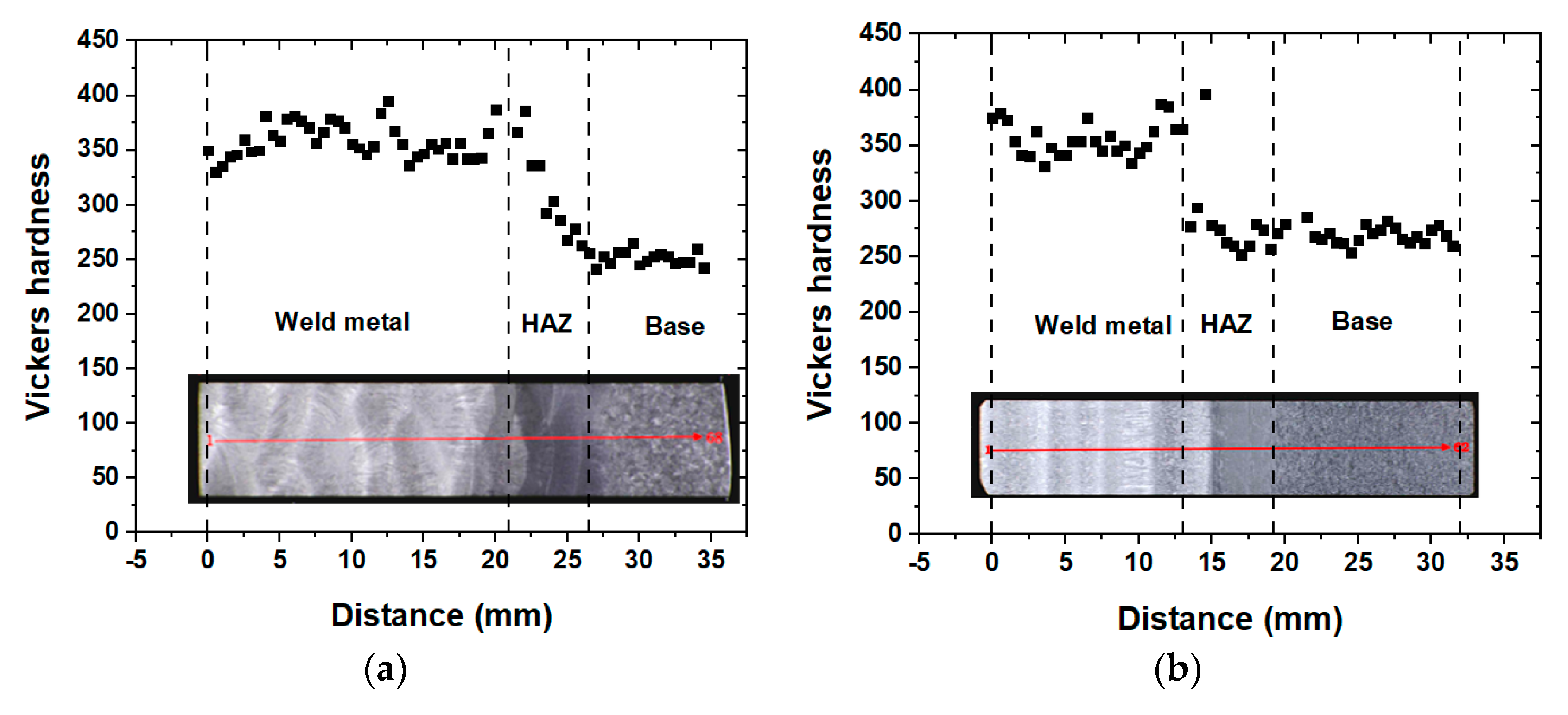 Metals 12 01381 g006 Metals 12 01381 g006