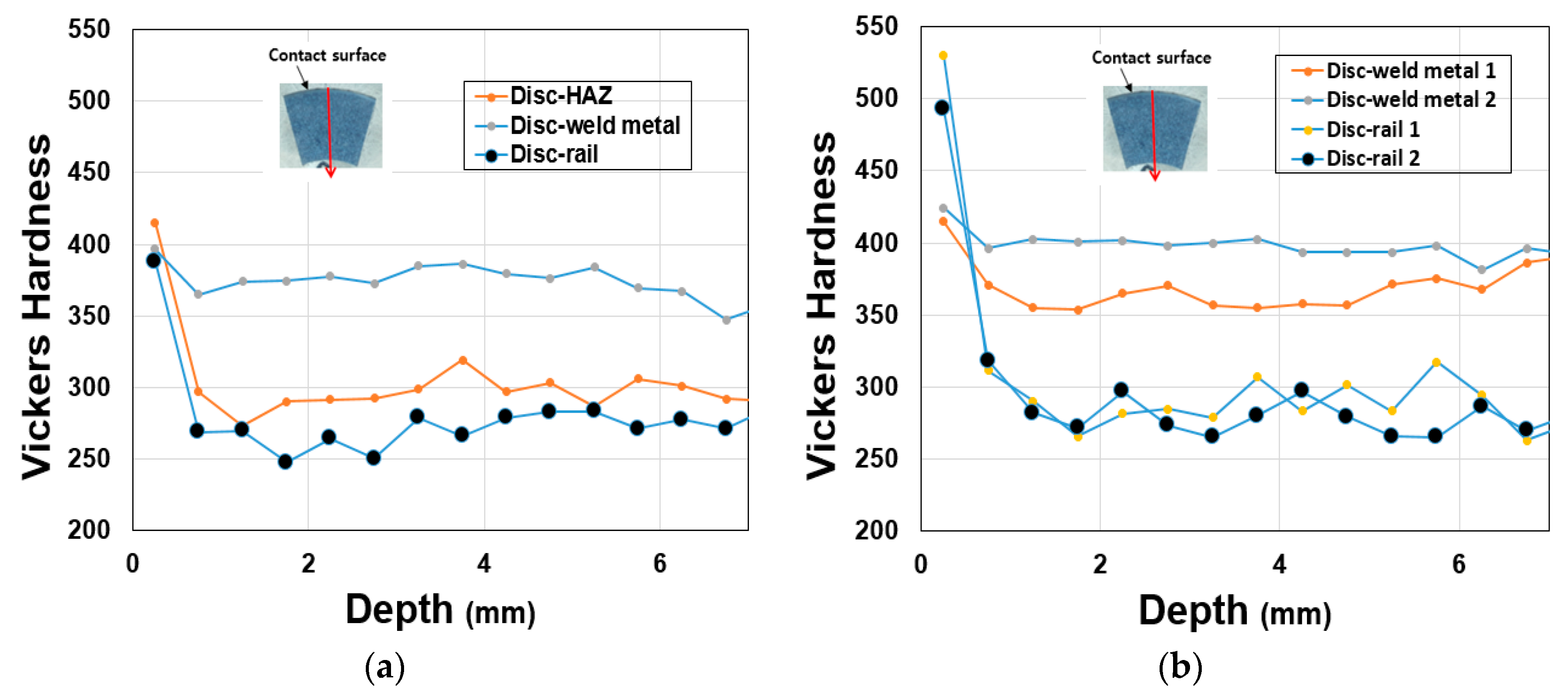 Metals 12 01381 g010 Metals 12 01381 g010
