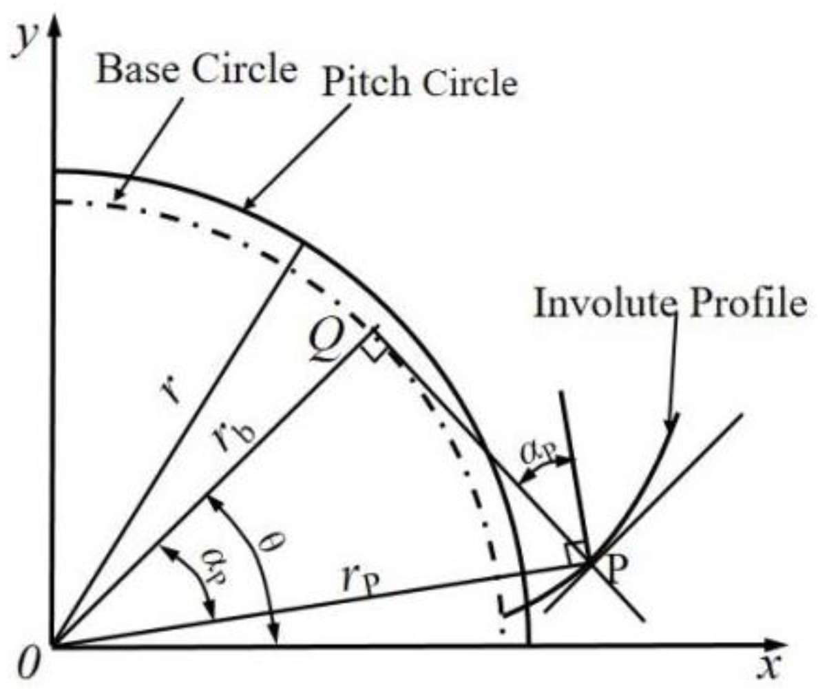Metals 12 01382 g005