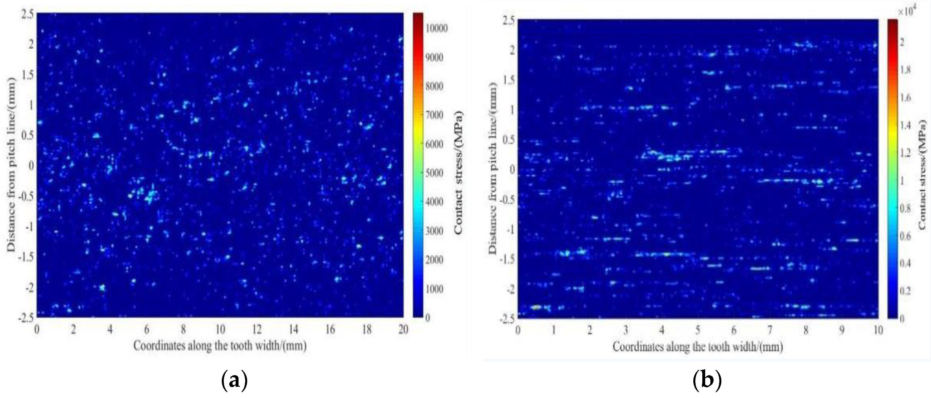 Metals 12 01382 g006