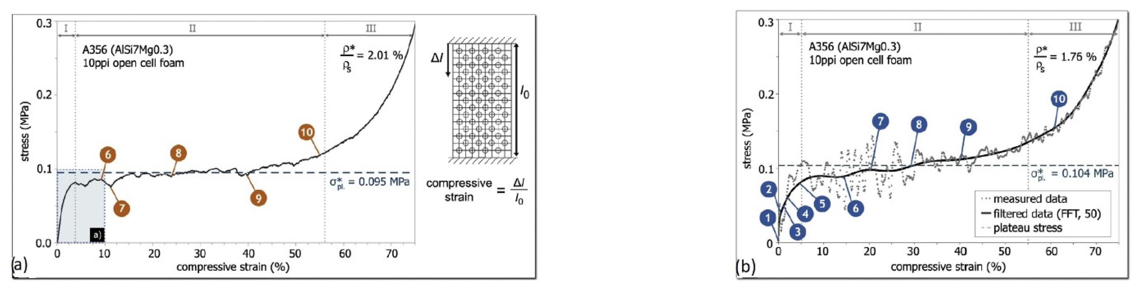 Metals 12 01385 g001