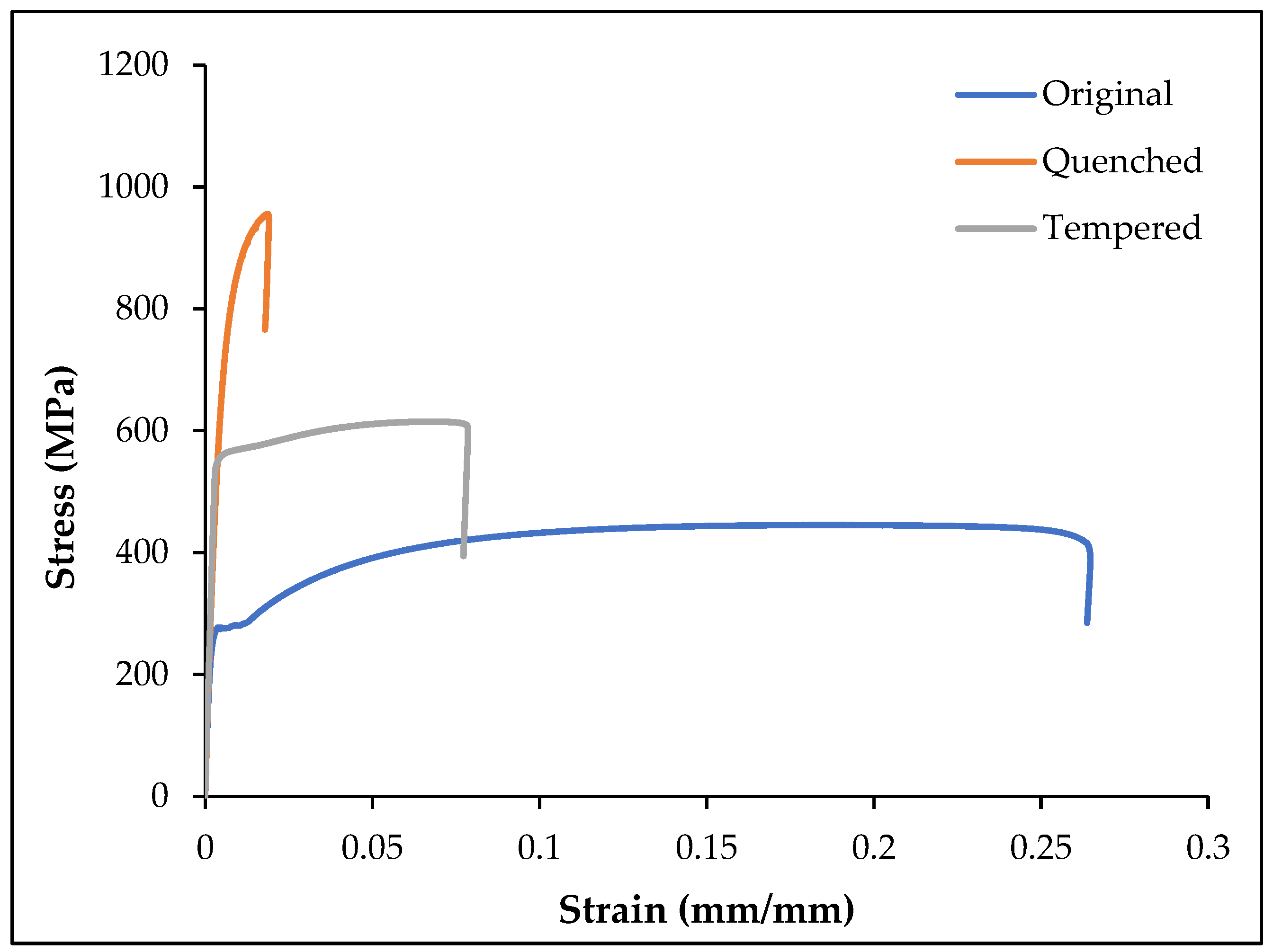 Metals 12 01386 g006