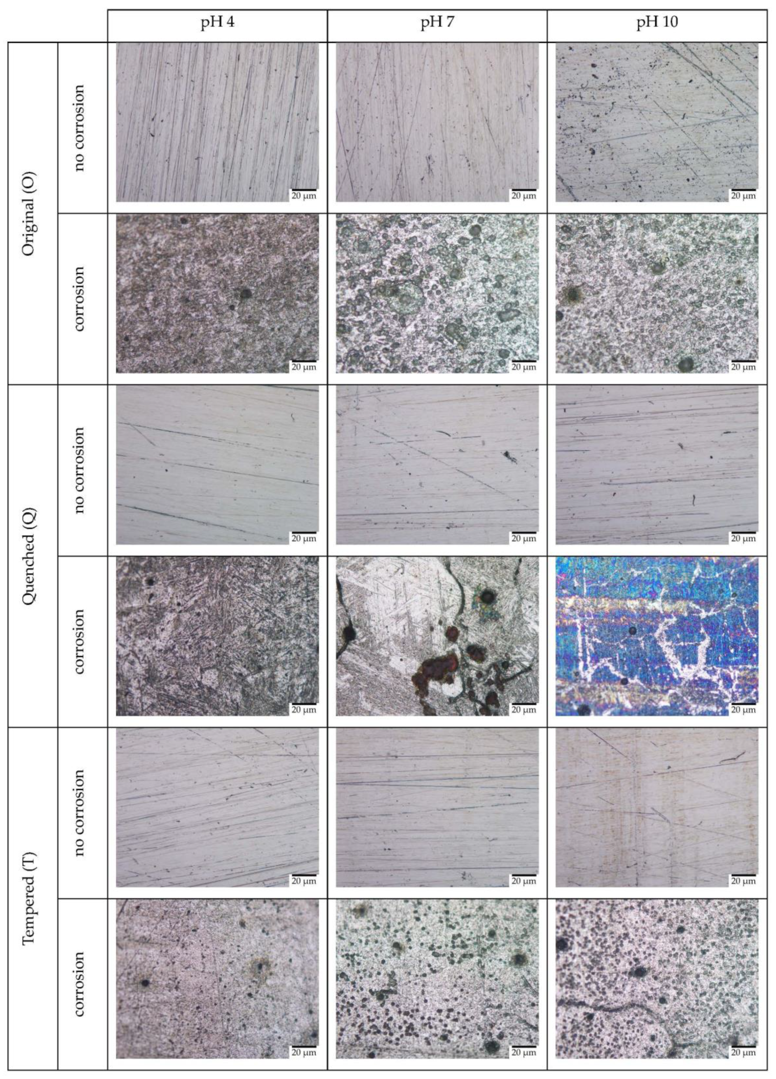 Metals 12 01386 g010