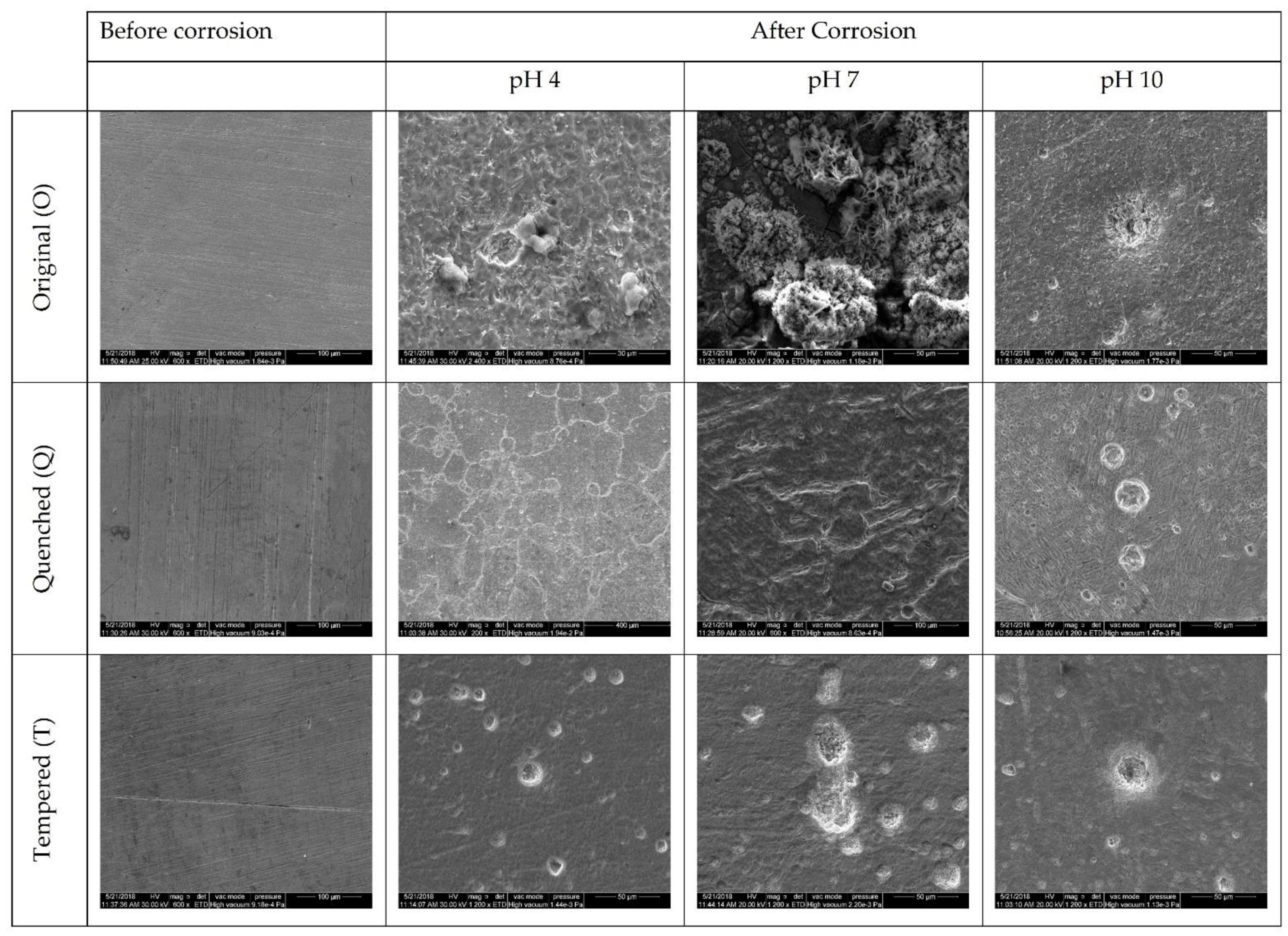 Metals 12 01386 g011