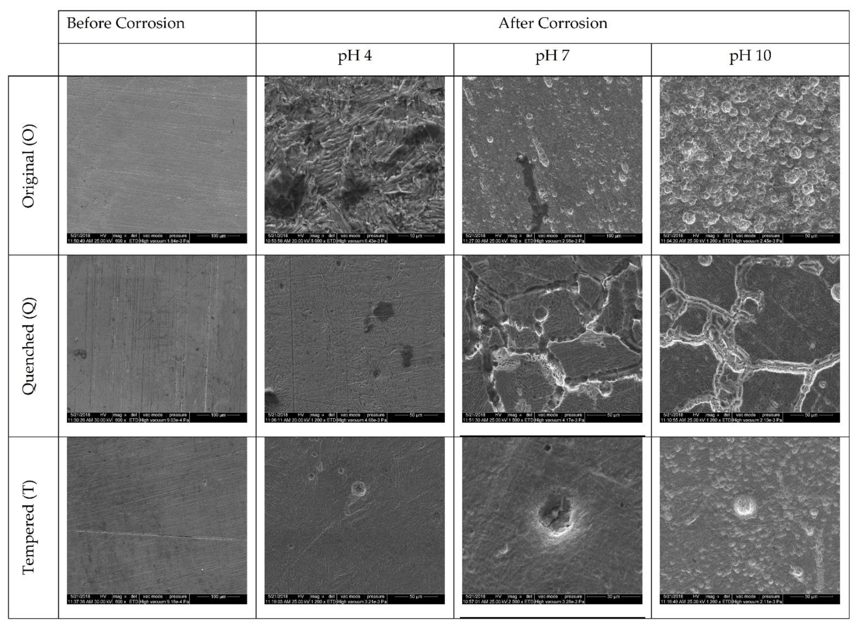 Metals 12 01386 g012