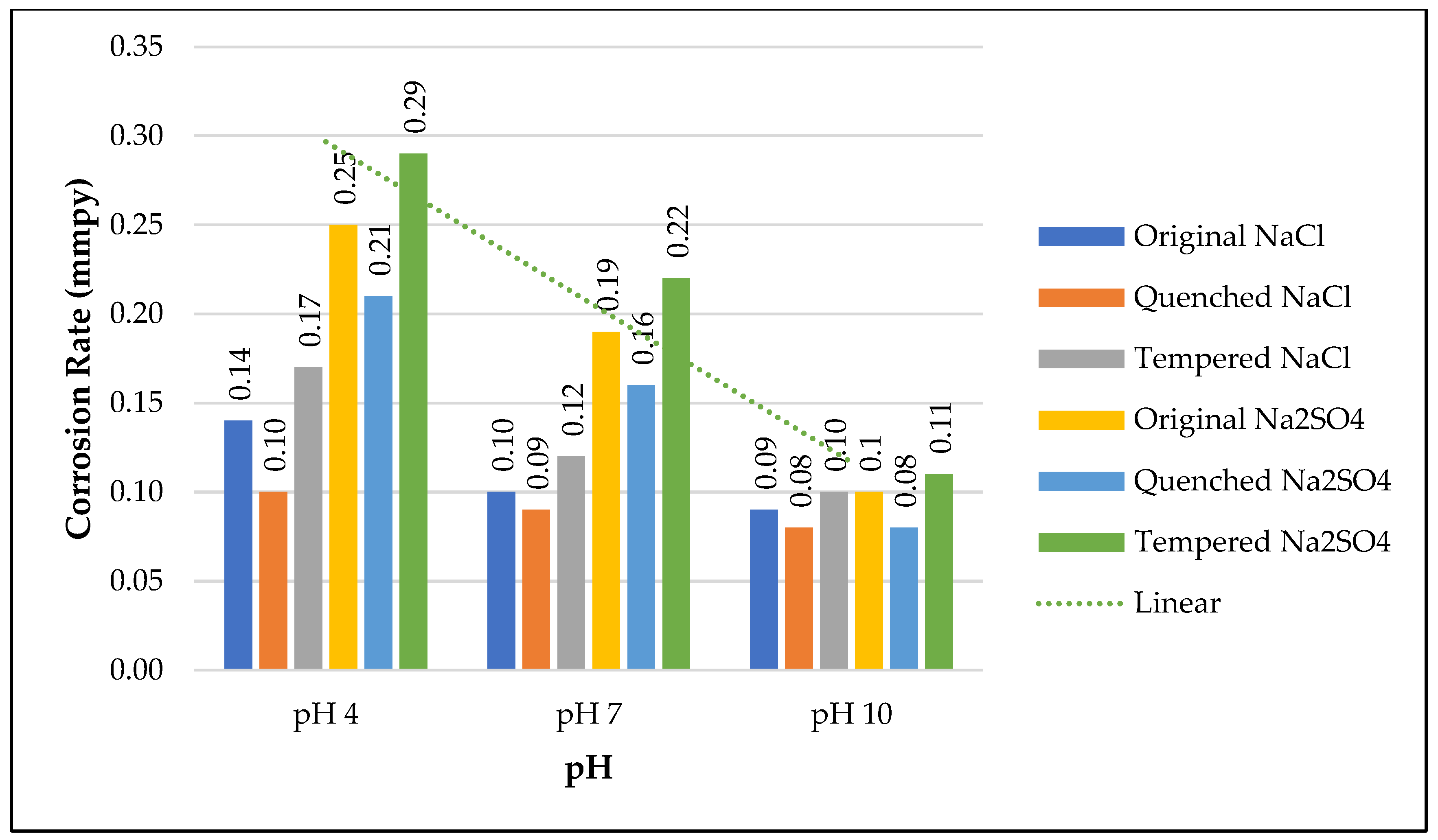 Metals 12 01386 g014