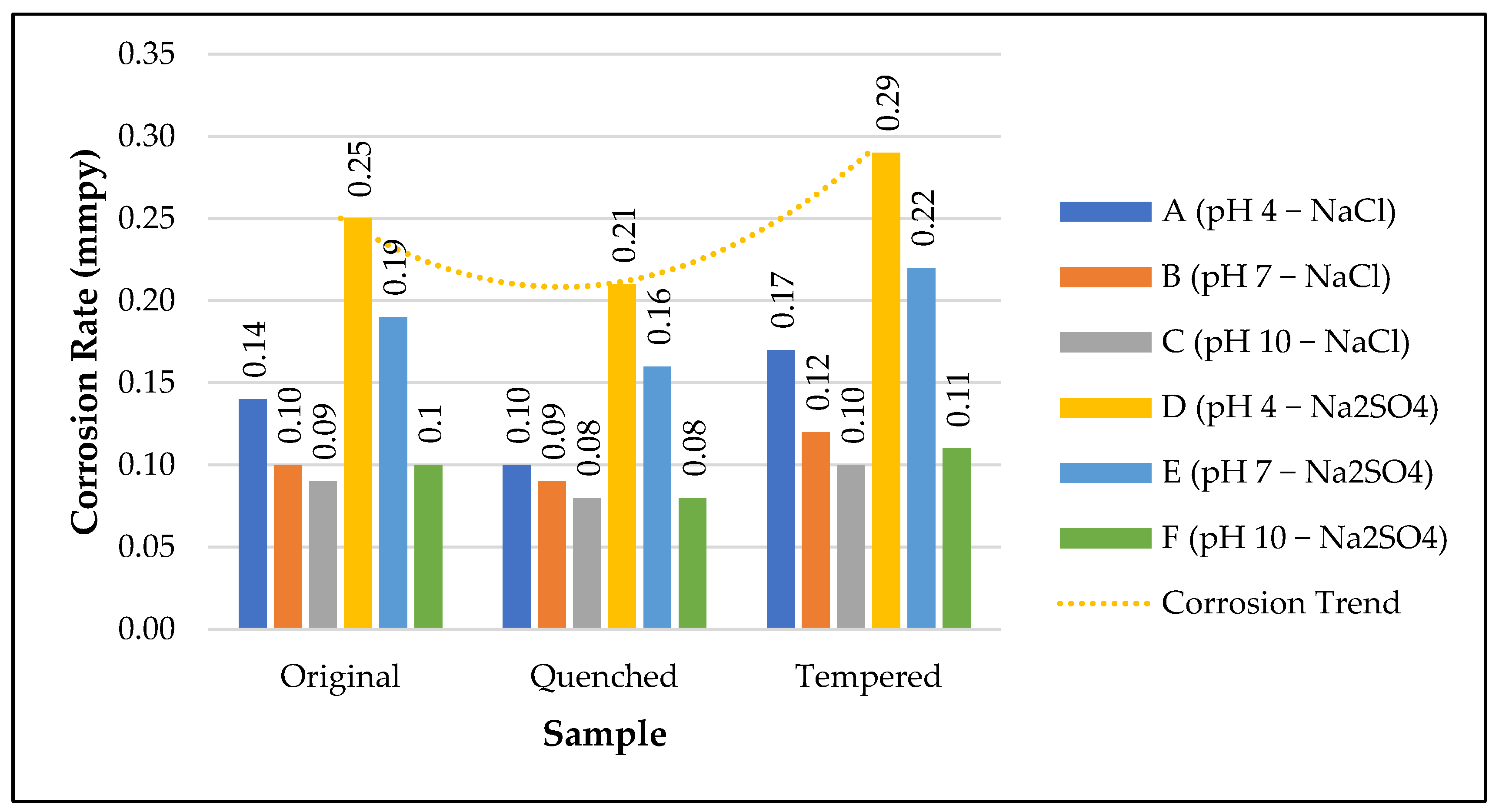 Metals 12 01386 g015