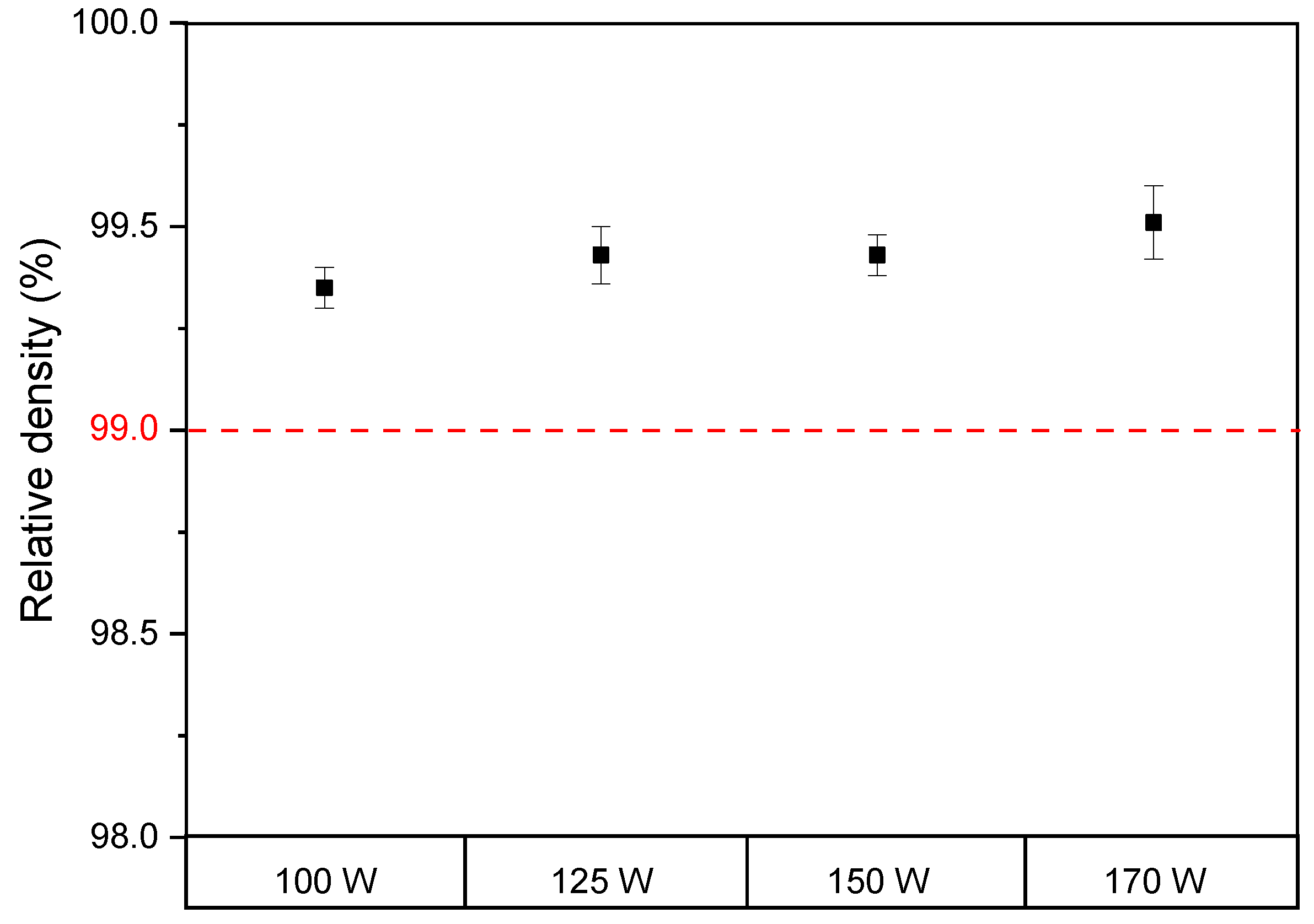 Metals 12 01387 g003